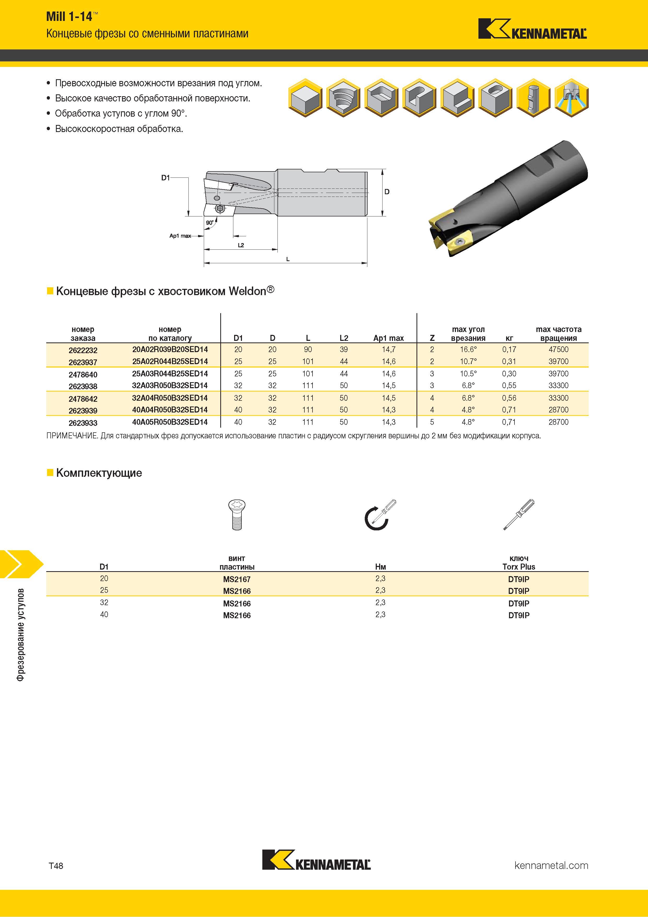1318 Фрезерование уступов Mill 1-14 Концевые фрезы со сменными пластинами Kennametal Превосходные возможности врезания под углом Высокое качество обработа Каталог KENNAMETAL 2018 Режущий инструмент для обработки отверстий в металлах и сплавах Быстрорежущие метчики и раскатники Сборные фрезы с СРП и твердосплавные Стр. T48