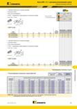1333 Kennametal Фрезы Mill 1-14 с винтовым расположением зубьев Сменные режущие пластины Черновая обработка на тяжелых режимах Большие подачи Все группы м Каталог KENNAMETAL 2018 Режущий инструмент для обработки отверстий в металлах и сплавах Быстрорежущие метчики и раскатники Сборные фрезы с СРП и твердосплавные Стр. T63