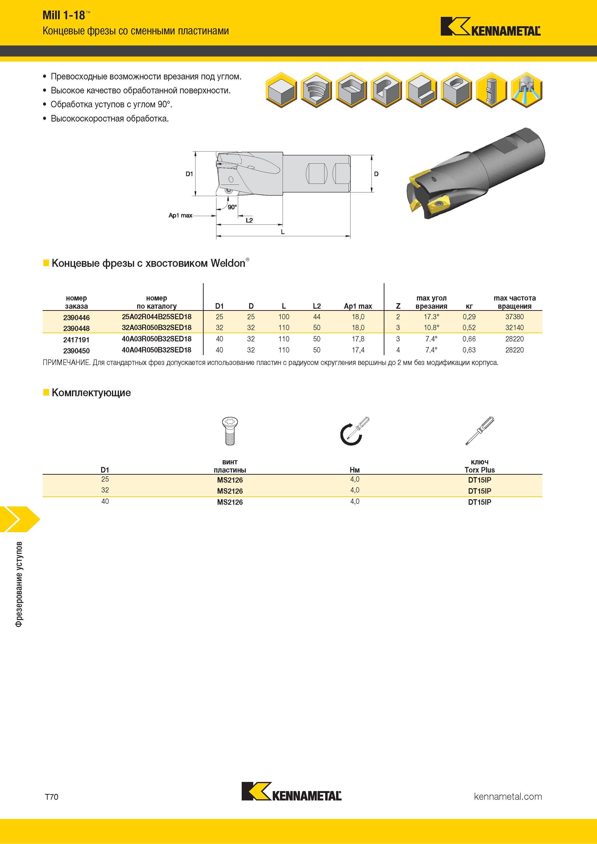 1340 Фрезерование уступов Mill 1-18 Концевые фрезы со сменными пластинами Kennametal Превосходные возможности врезания под углом Высокое качество обработа Каталог KENNAMETAL 2018 Режущий инструмент для обработки отверстий в металлах и сплавах Быстрорежущие метчики и раскатники Сборные фрезы с СРП и твердосплавные Стр. T70