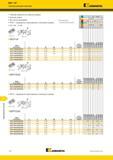 1344 Фрезерование уступов Mill 1-18 Сменные режущие пластины Kennametal Черновая обработка на тяжелых режимах Большие подачи Все группы материалов PSTS пр Каталог KENNAMETAL 2018 Режущий инструмент для обработки отверстий в металлах и сплавах Быстрорежущие метчики и раскатники Сборные фрезы с СРП и твердосплавные Стр. T74