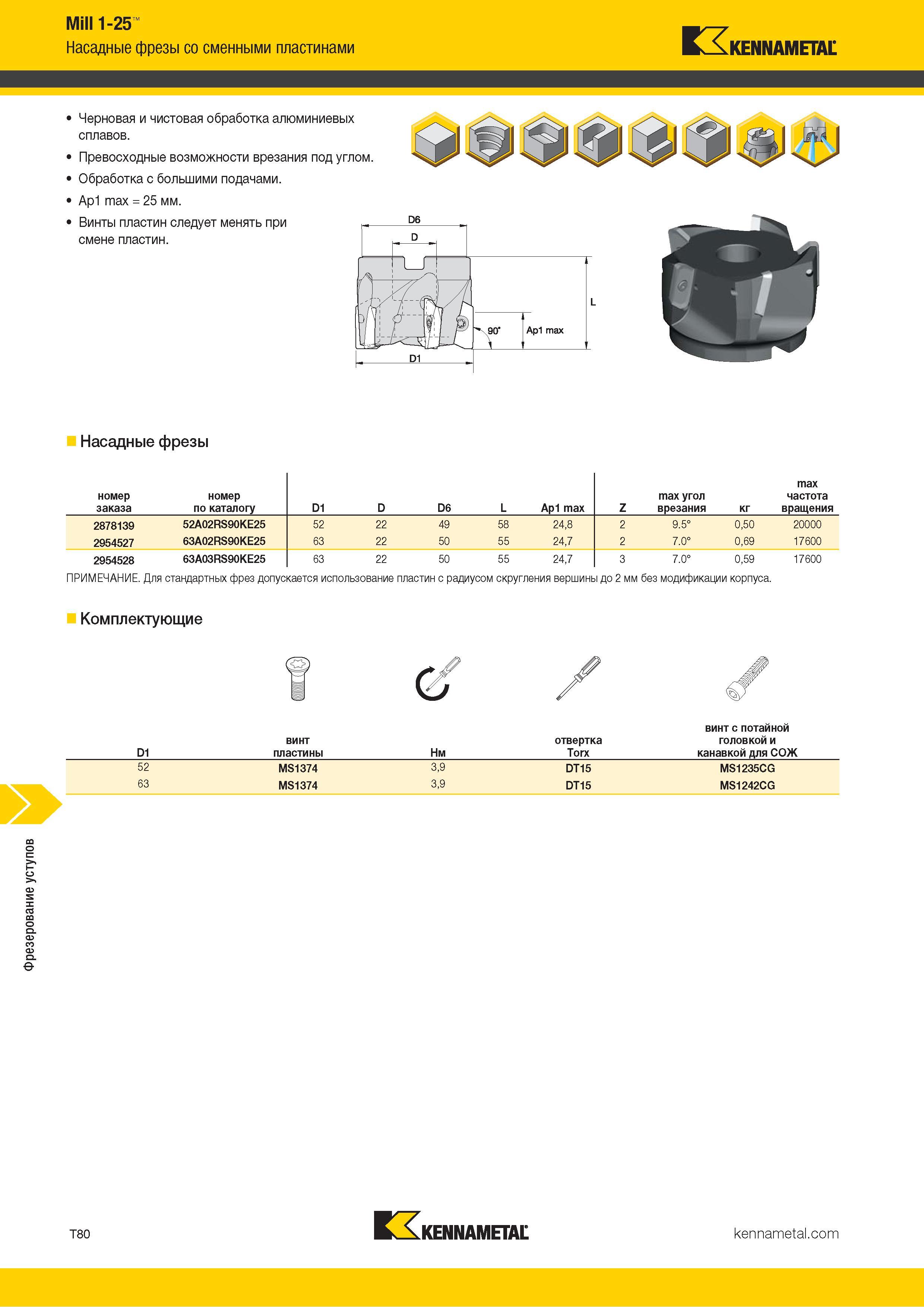 1350 Фрезерование уступов Mill 1-25 Насадные фрезы со сменными пластинами Kennametal Черновая и чистовая обработка алюминиевых сплавов Превосходные возмож Каталог KENNAMETAL 2018 Режущий инструмент для обработки отверстий в металлах и сплавах Быстрорежущие метчики и раскатники Сборные фрезы с СРП и твердосплавные Стр. T80