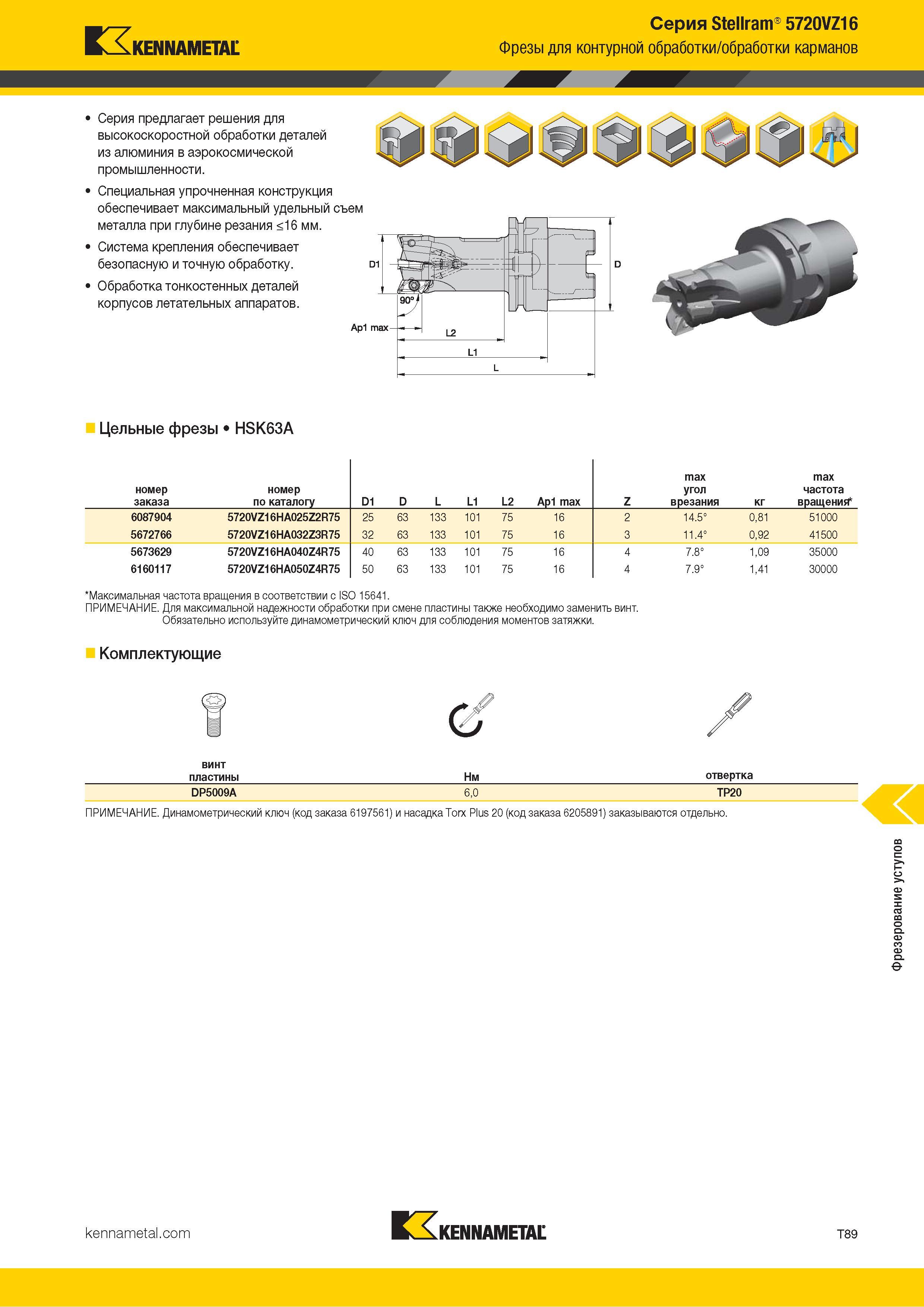 1359 Kennametal Серия Stellram 5720VZ16 Фрезы для контурной обработки/обработки карманов Серия предлагает решения для высокоскоростной обработки деталей и Каталог KENNAMETAL 2018 Режущий инструмент для обработки отверстий в металлах и сплавах Быстрорежущие метчики и раскатники Сборные фрезы с СРП и твердосплавные Стр. T89