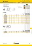 1375 Kennametal Фрезы KSSM 90° IC 12 мм Сменные режущие пластины SD T1204 Средние режимы резания Прецизионно шлифованная Передний угол 5° Четыре режущие к Каталог KENNAMETAL 2018 Режущий инструмент для обработки отверстий в металлах и сплавах Быстрорежущие метчики и раскатники Сборные фрезы с СРП и твердосплавные Стр. T105