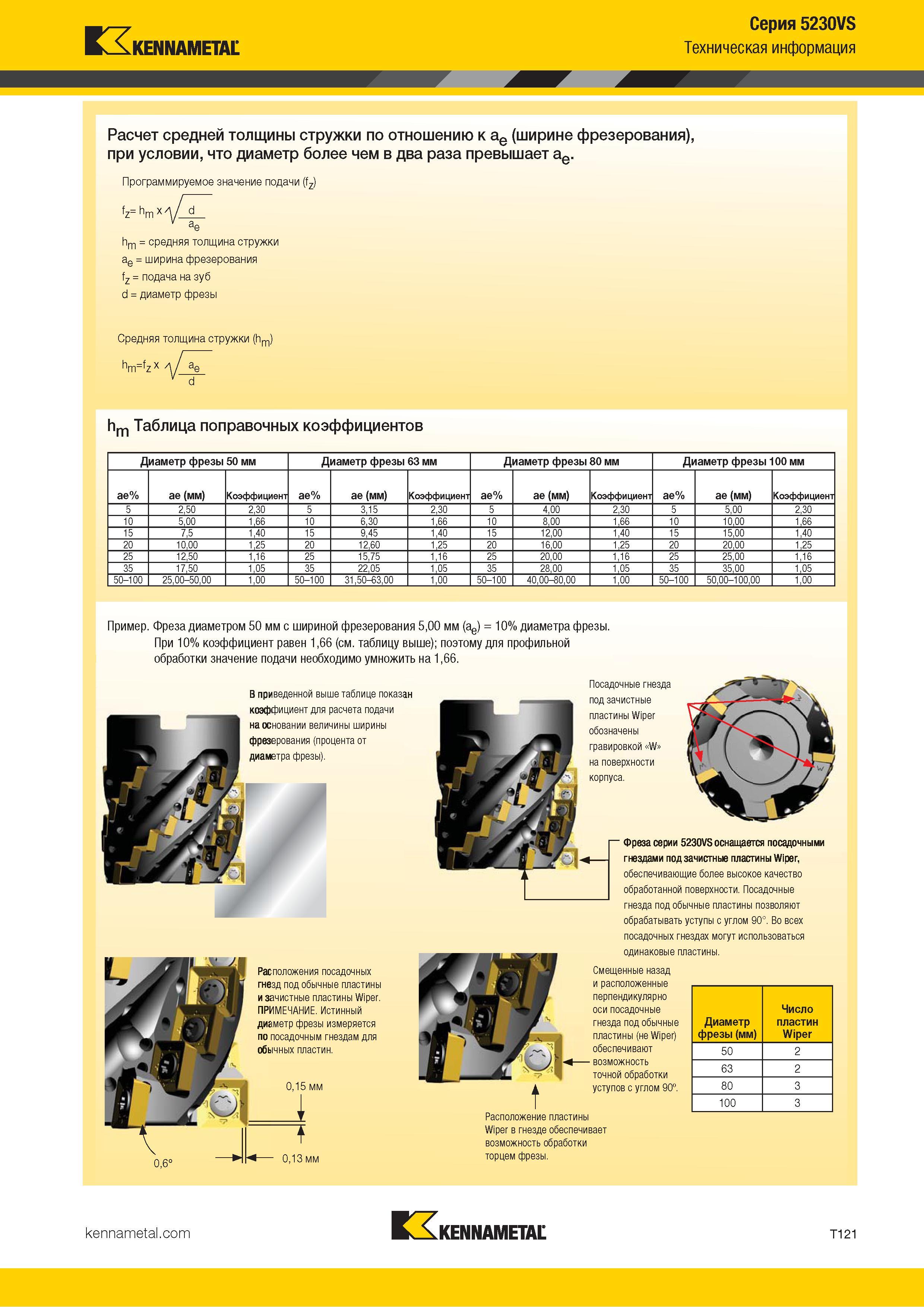 1391 Kennametal Серия 5230VS Техническая информация Расчет средней толщины стружки по отношению к ae (ширине фрезерования), при условии, что диаметр более Каталог KENNAMETAL 2018 Режущий инструмент для обработки отверстий в металлах и сплавах Быстрорежущие метчики и раскатники Сборные фрезы с СРП и твердосплавные Стр. T121
