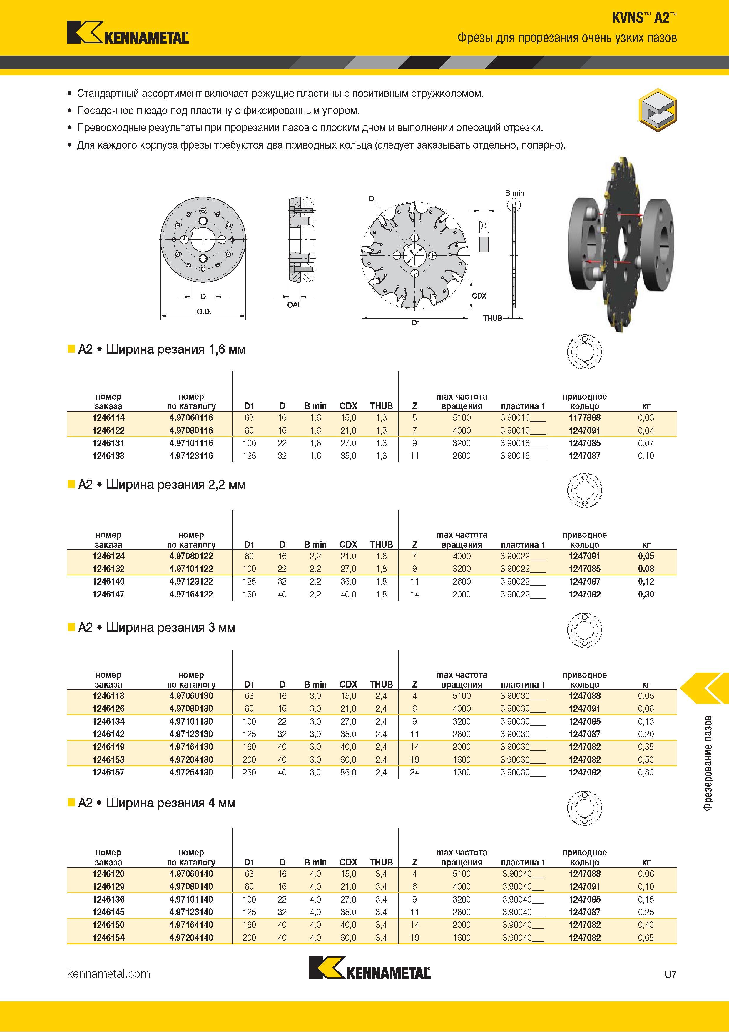 1401 Kennametal KVNS A2 Фрезы для прорезания очень узких пазов Стандартный ассортимент включает режущие пластины с позитивным стружколомом Посадочное гнез Каталог KENNAMETAL 2018 Режущий инструмент для обработки отверстий в металлах и сплавах Быстрорежущие метчики и раскатники Сборные фрезы с СРП и твердосплавные Стр. U7