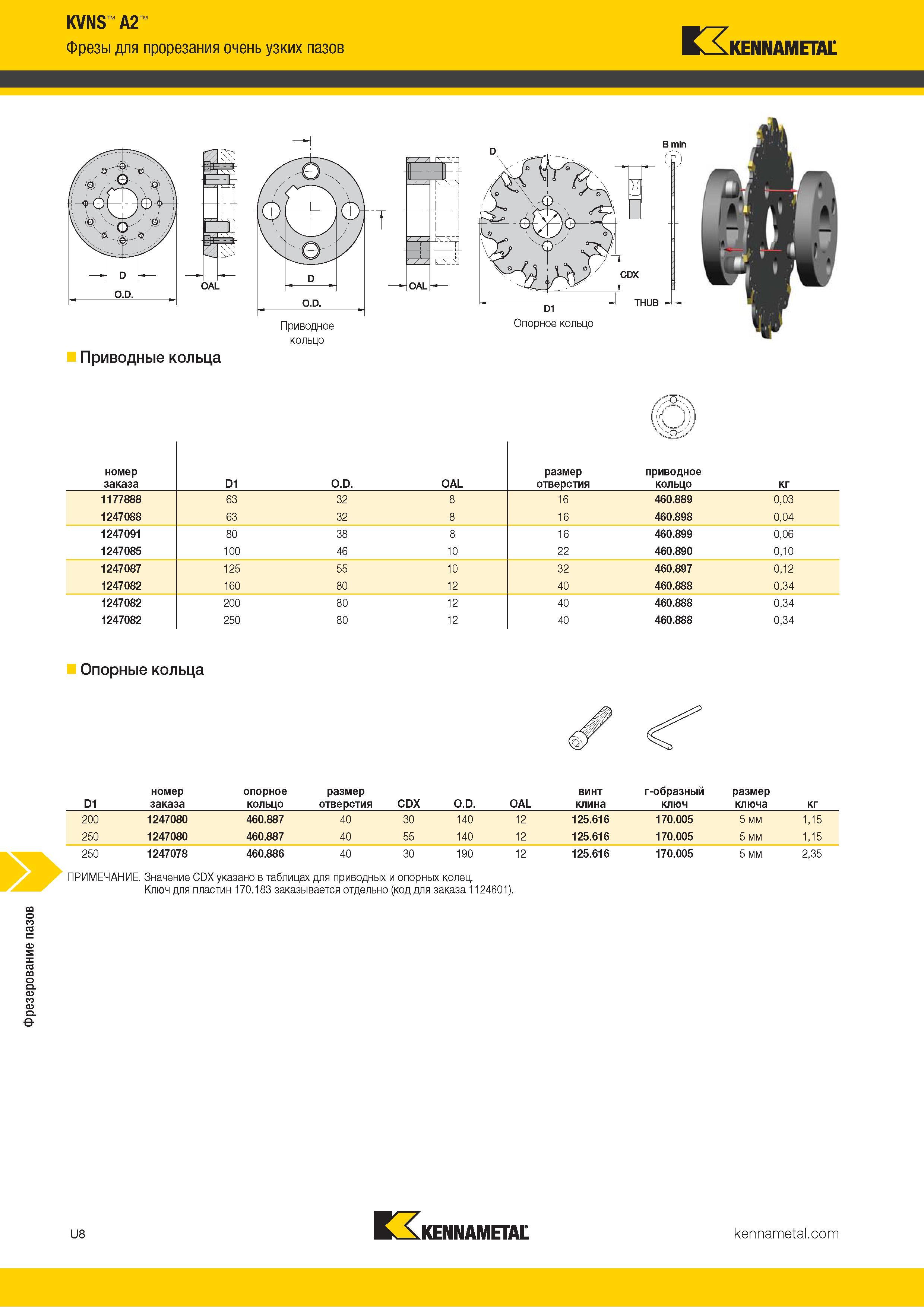 1402 Фрезерование пазов KVNS A2 Фрезы для прорезания очень узких пазов Kennametal кольцо ь- к-i kl>- -OAL - Опорное кольцо Приводные кольца номер заказа D Каталог KENNAMETAL 2018 Режущий инструмент для обработки отверстий в металлах и сплавах Быстрорежущие метчики и раскатники Сборные фрезы с СРП и твердосплавные Стр. U8