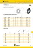 1407 Kennametal Фрезы SN 90° Фрезы для прорезания узких пазов Тип A, крепление на оправке Пазы шириной 4-14 мм Четыре режущие кромки на пластине Ассортиме Каталог KENNAMETAL 2018 Режущий инструмент для обработки отверстий в металлах и сплавах Быстрорежущие метчики и раскатники Сборные фрезы с СРП и твердосплавные Стр. U13