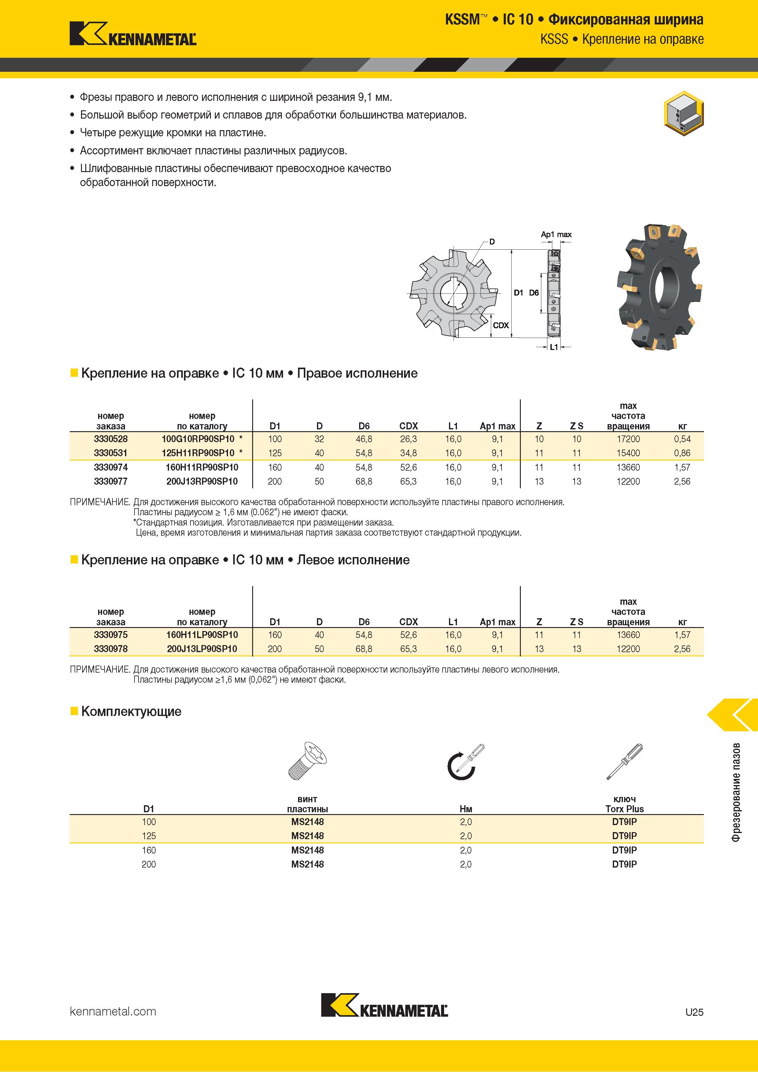 1419 Kennametal KSSM IC10 Фиксированная ширина KSSS Крепление на оправке Фрезы правого и левого исполнения с шириной резания 9,1 мм Большой выбор геометри Каталог KENNAMETAL 2018 Режущий инструмент для обработки отверстий в металлах и сплавах Быстрорежущие метчики и раскатники Сборные фрезы с СРП и твердосплавные Стр. U25