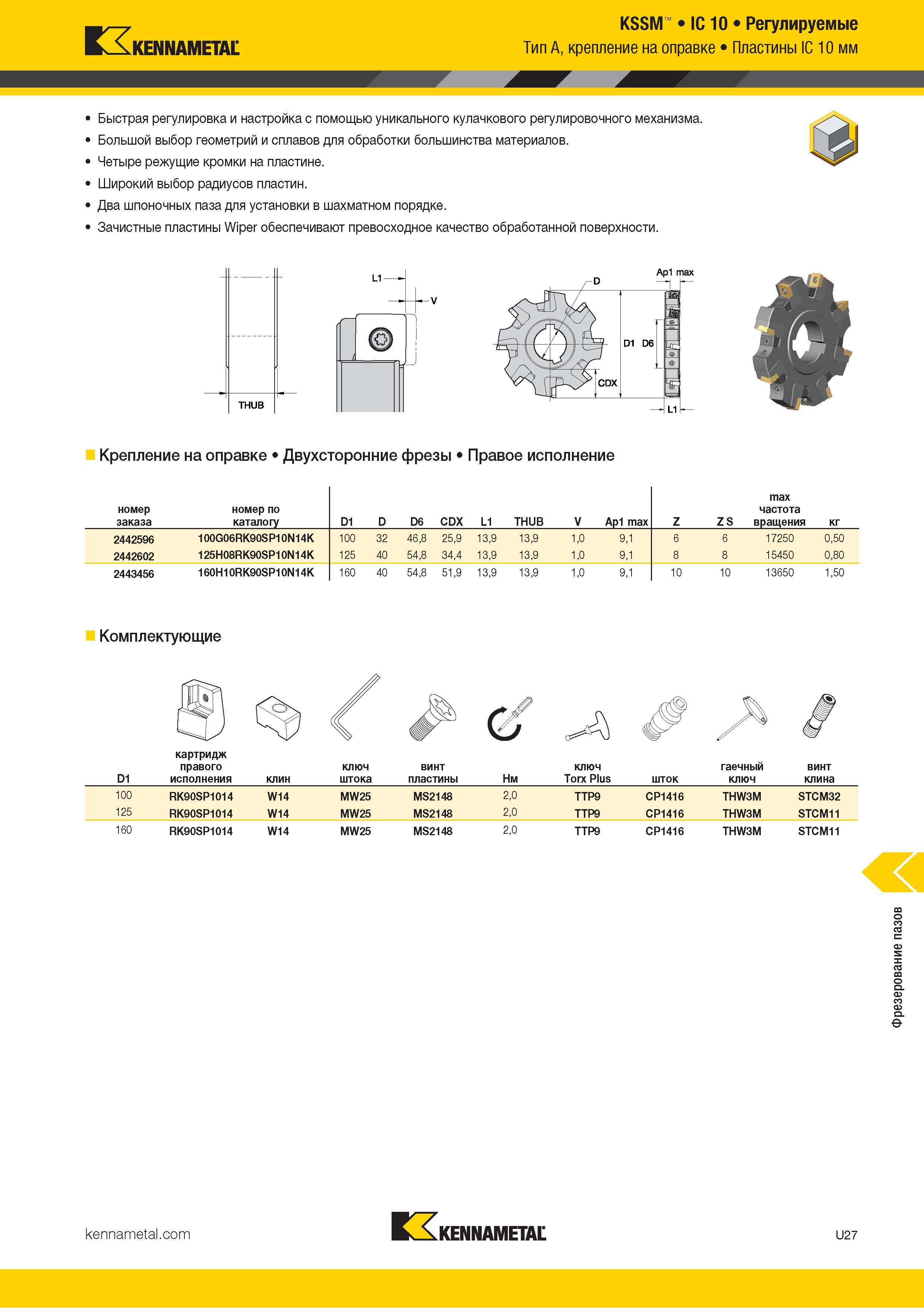 1421 Kennametal KSSM IC 10 Регулируемые Тип A, крепление на оправке Пластины IC 10 мм Быстрая регулировка и настройка с помощью уникального кулачкового ре Каталог KENNAMETAL 2018 Режущий инструмент для обработки отверстий в металлах и сплавах Быстрорежущие метчики и раскатники Сборные фрезы с СРП и твердосплавные Стр. U27
