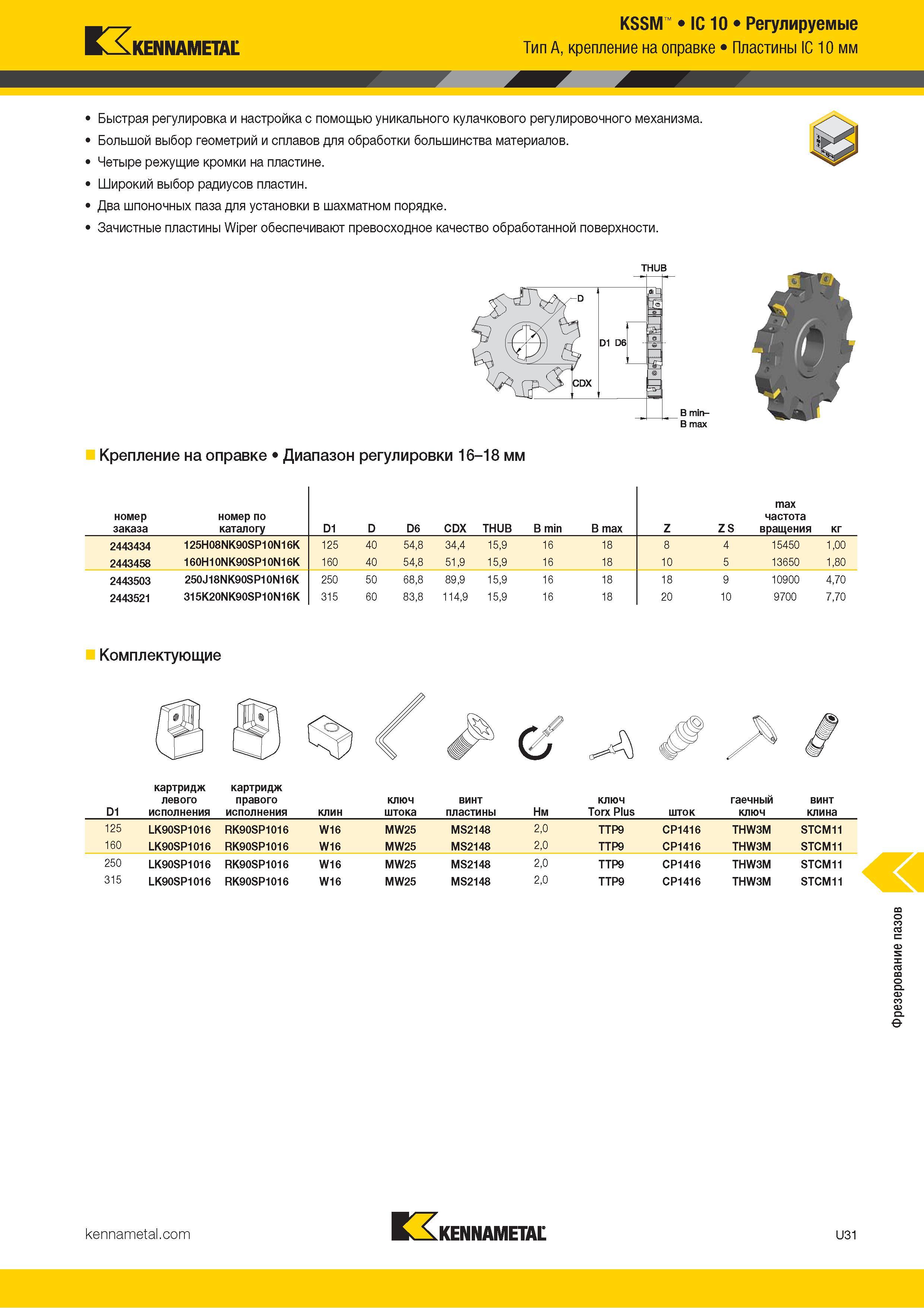 1425 Kennametal KSSM IC 10 Регулируемые Тип A, крепление на оправке Пластины IC 10 мм Быстрая регулировка и настройка с помощью уникального кулачкового ре Каталог KENNAMETAL 2018 Режущий инструмент для обработки отверстий в металлах и сплавах Быстрорежущие метчики и раскатники Сборные фрезы с СРП и твердосплавные Стр. U31