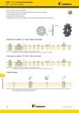 1432 Фрезерование пазов KSSM IC 12 Фиксированная ширина KSSS Крепление на оправке Kennametal Фрезы правого и левого исполнения Большой выбор геометрий и с Каталог KENNAMETAL 2018 Режущий инструмент для обработки отверстий в металлах и сплавах Быстрорежущие метчики и раскатники Сборные фрезы с СРП и твердосплавные Стр. U38