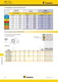 1444 Фрезерование пазов KSSM IC 12 Режущие пластины Kennametal Рекомендации по выбору режущих пластин Легкие режимы обработки (Чистовая геометрия) Общего Каталог KENNAMETAL 2018 Режущий инструмент для обработки отверстий в металлах и сплавах Быстрорежущие метчики и раскатники Сборные фрезы с СРП и твердосплавные Стр. U50