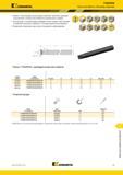 1453 Kennametal 7792VXP06 Фрезы для работы с большими подачами Фрезы с очень мелким шагом зубьев позволяют увеличить удельный съем металла, особенно при о Каталог KENNAMETAL 2018 Режущий инструмент для обработки отверстий в металлах и сплавах Быстрорежущие метчики и раскатники Сборные фрезы с СРП и твердосплавные Стр. V5