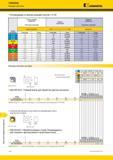 1462 Фрезы для профильной обработки 7792VXD09 Режущие пластины Kennametal Рекомендации по выбору режущих пластин IC 09 Легкие режимы обработки Общего назн Каталог KENNAMETAL 2018 Режущий инструмент для обработки отверстий в металлах и сплавах Быстрорежущие метчики и раскатники Сборные фрезы с СРП и твердосплавные Стр. V14