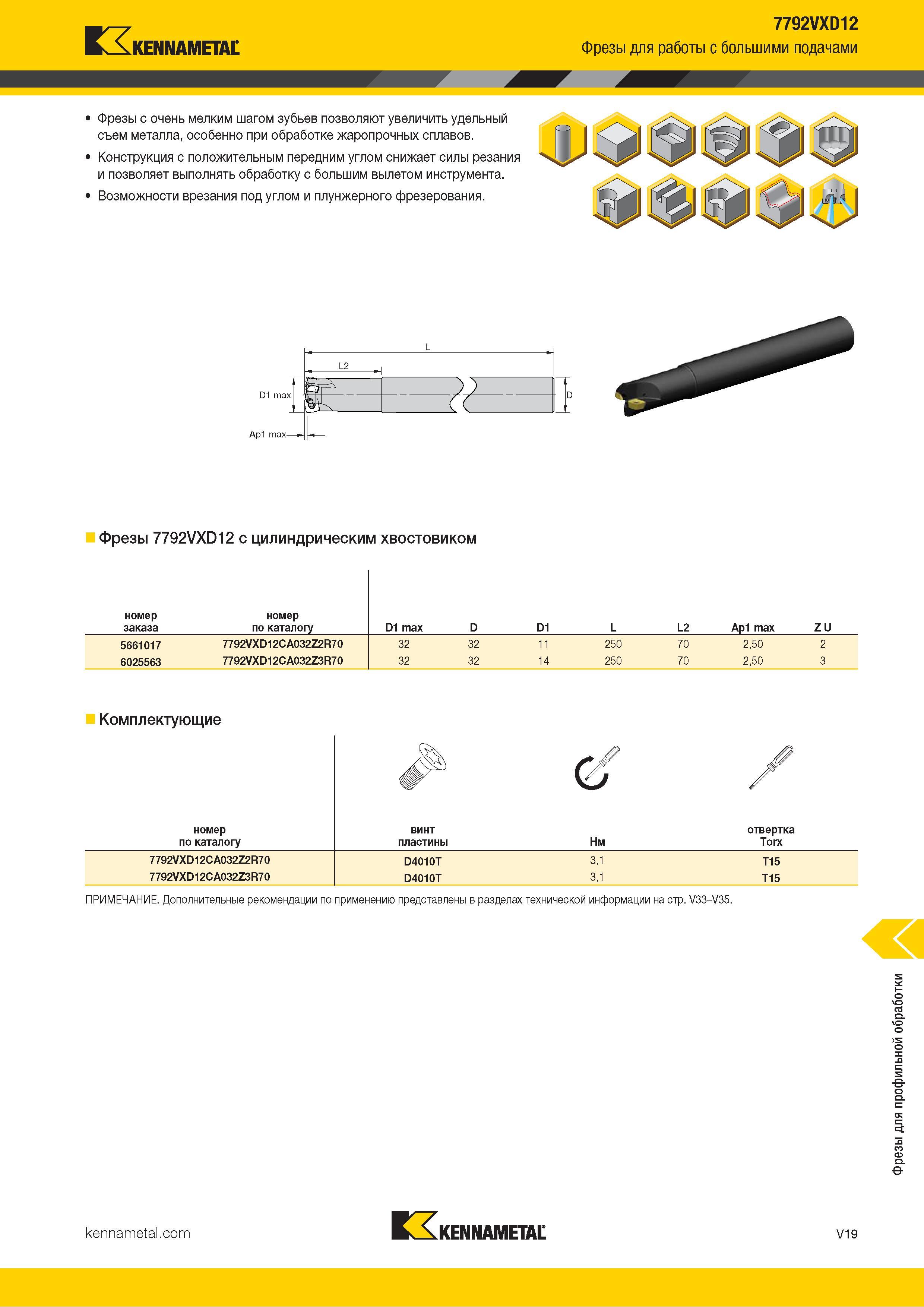 1467 Kennametal 7792VXD12 Фрезы для работы с большими подачами Фрезы с очень мелким шагом зубьев позволяют увеличить удельный съем металла, особенно при о Каталог KENNAMETAL 2018 Режущий инструмент для обработки отверстий в металлах и сплавах Быстрорежущие метчики и раскатники Сборные фрезы с СРП и твердосплавные Стр. V19