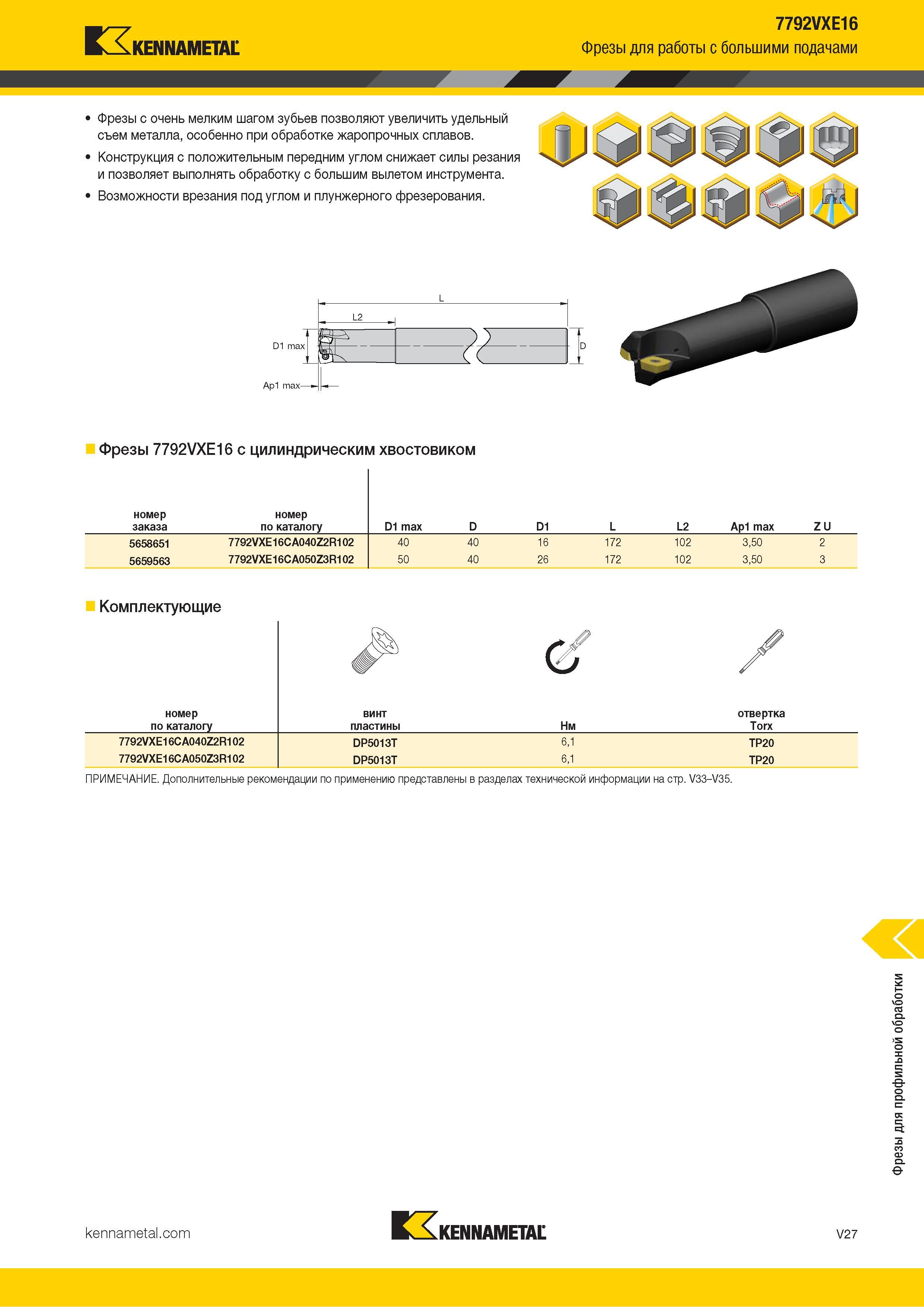 1475 Kennametal 7792VXE16 Фрезы для работы с большими подачами Фрезы с очень мелким шагом зубьев позволяют увеличить удельный съем металла, особенно при о Каталог KENNAMETAL 2018 Режущий инструмент для обработки отверстий в металлах и сплавах Быстрорежущие метчики и раскатники Сборные фрезы с СРП и твердосплавные Стр. V27