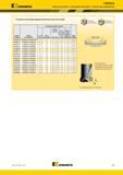 1477 Kennametal 7792VXE16 Фрезы для работы с большими подачами Техническая информация (метрическая система) Значения режимов резания Max об/мин номер зака Каталог KENNAMETAL 2018 Режущий инструмент для обработки отверстий в металлах и сплавах Быстрорежущие метчики и раскатники Сборные фрезы с СРП и твердосплавные Стр. V29