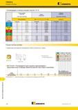 1478 Фрезы для профильной обработки 7792VXE16 Режущие пластины Kennametal Рекомендации по выбору режущих пластин IC 16 Легкие режимы обработки Общего назн Каталог KENNAMETAL 2018 Режущий инструмент для обработки отверстий в металлах и сплавах Быстрорежущие метчики и раскатники Сборные фрезы с СРП и твердосплавные Стр. V30