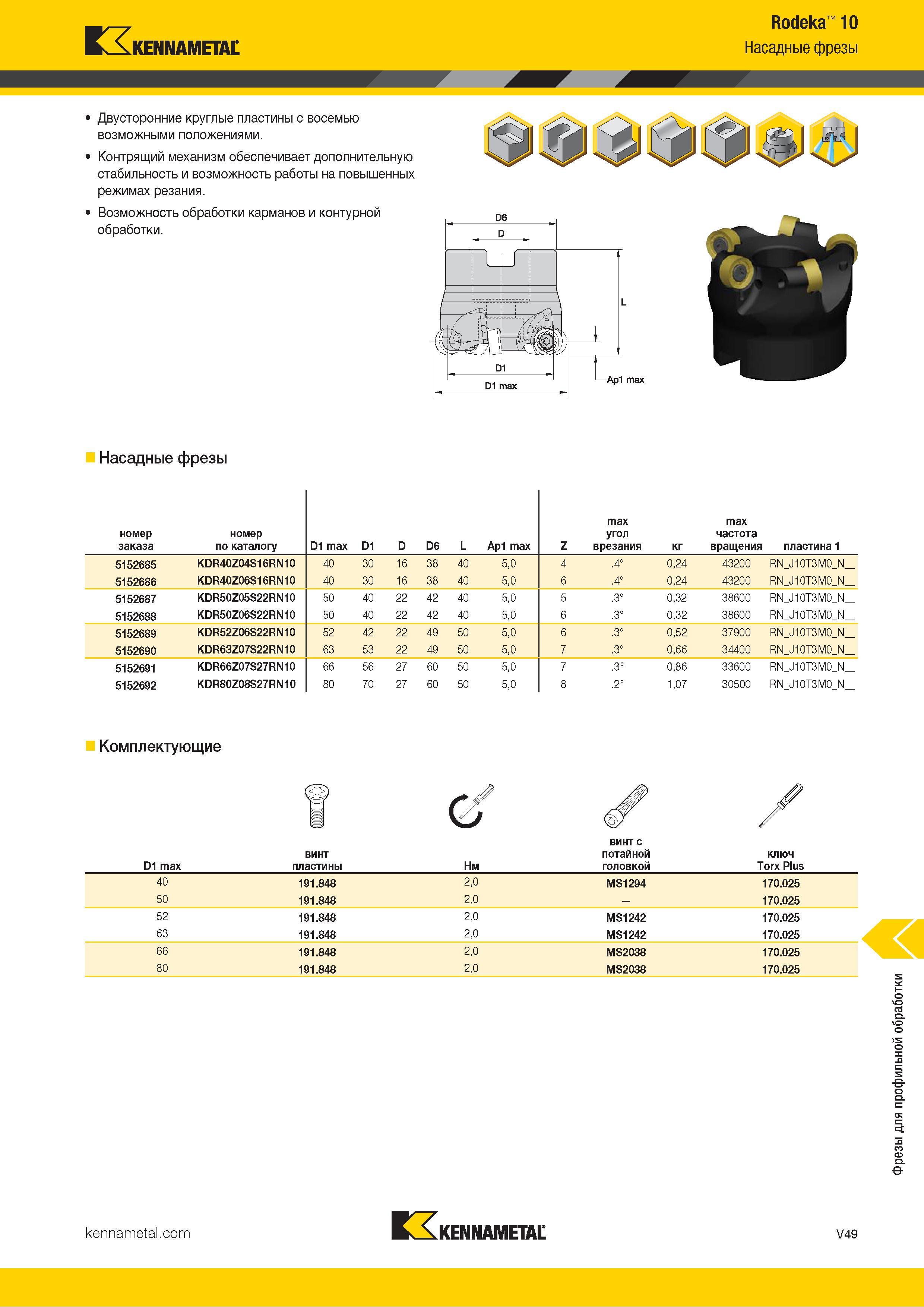 1497 Kennametal Rodeka 10 Насадные фрезы Двусторонние круглые пластины с восемью возможными положениями Контрящий механизм обеспечивает дополнительную ста Каталог KENNAMETAL 2018 Режущий инструмент для обработки отверстий в металлах и сплавах Быстрорежущие метчики и раскатники Сборные фрезы с СРП и твердосплавные Стр. V49