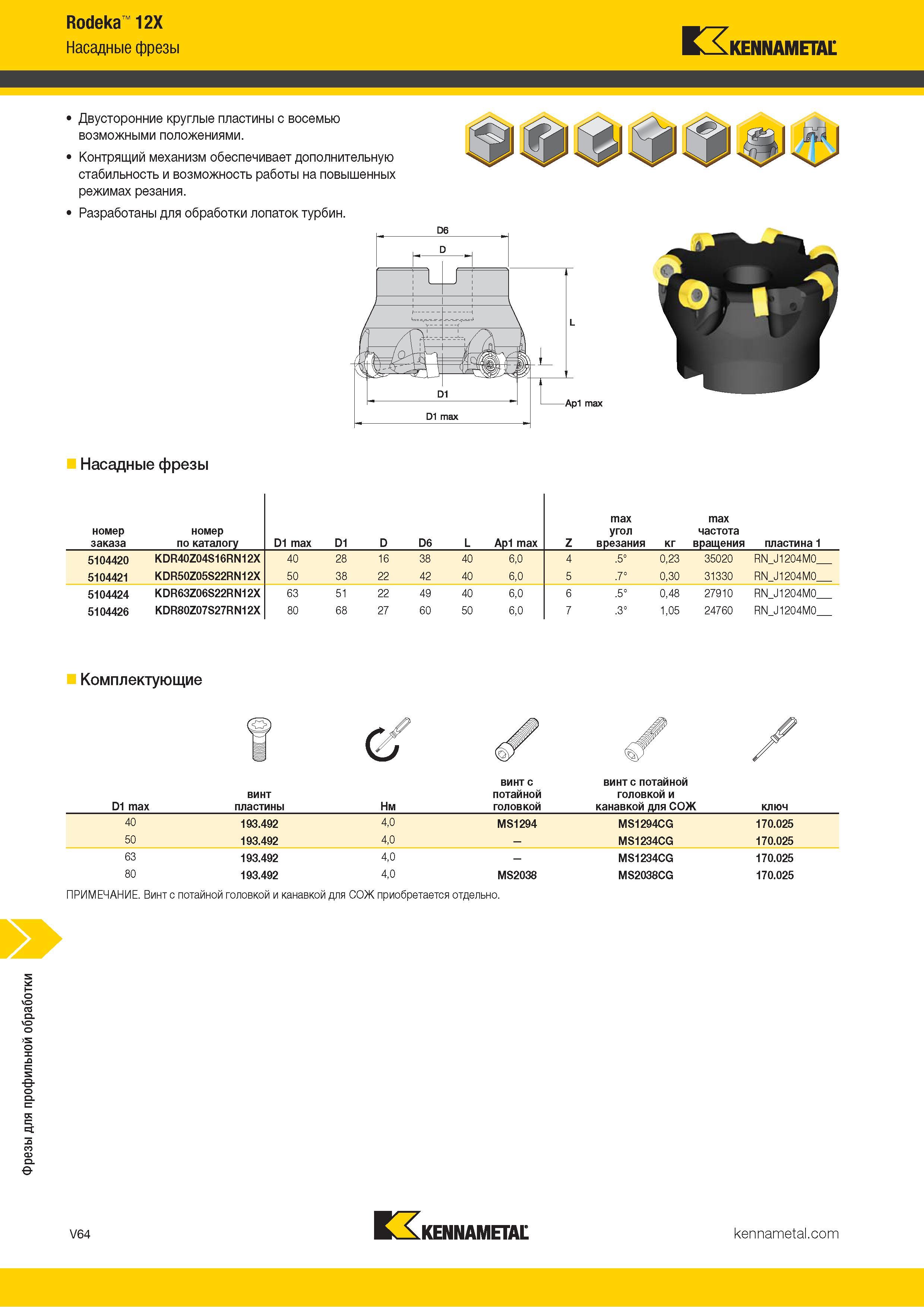 1512 Фрезы для профильной обработки Rodeka 12X Насадные фрезы Kennametal Двусторонние круглые пластины с восемью возможными положениями Контрящий механизм Каталог KENNAMETAL 2018 Режущий инструмент для обработки отверстий в металлах и сплавах Быстрорежущие метчики и раскатники Сборные фрезы с СРП и твердосплавные Стр. V64