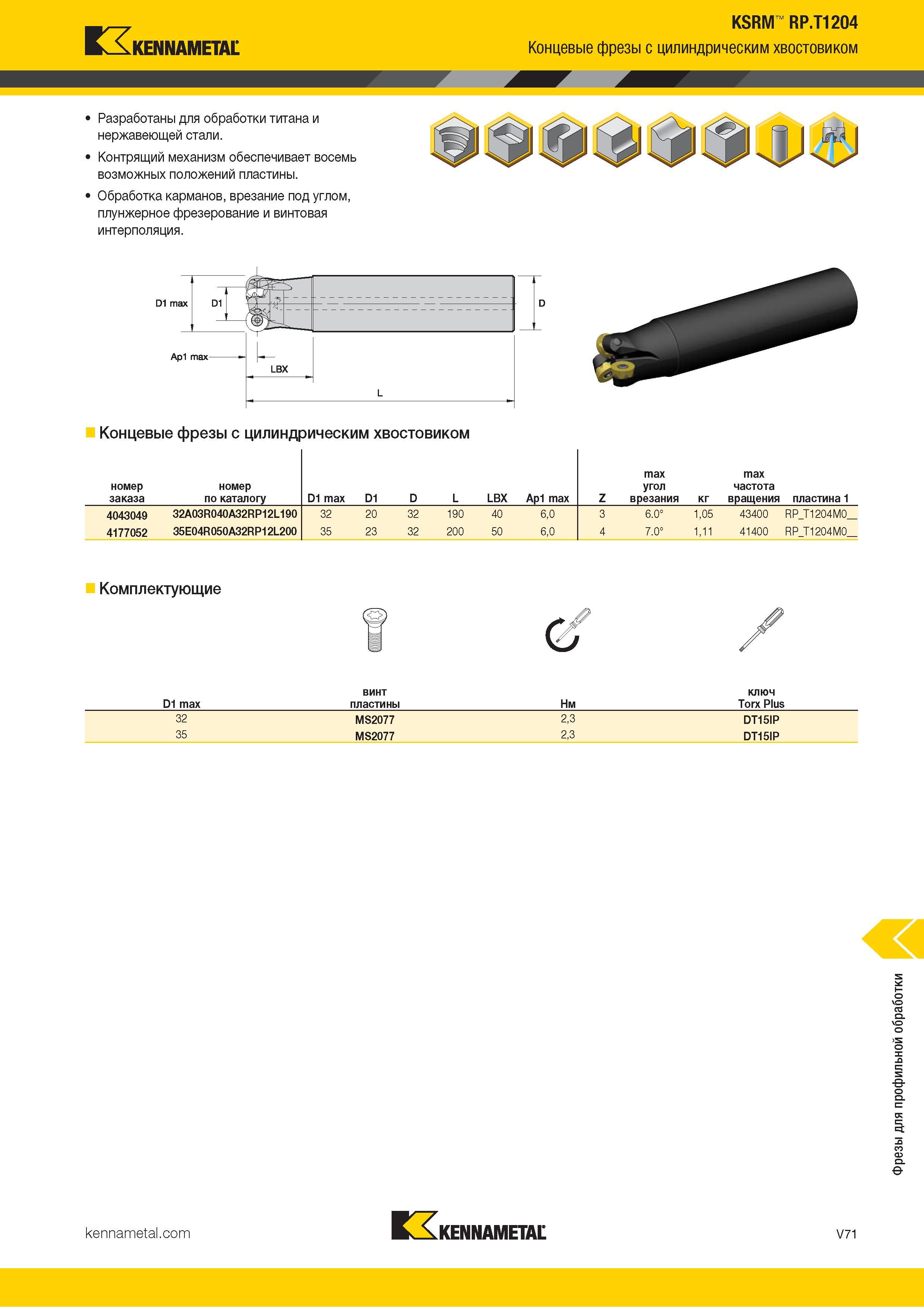 1519 Kennametal KSRM RP T1204 Концевые фрезы с цилиндрическим хвостовиком Разработаны для обработки титана и нержавеющей стали Контрящий механизм обеспечи Каталог KENNAMETAL 2018 Режущий инструмент для обработки отверстий в металлах и сплавах Быстрорежущие метчики и раскатники Сборные фрезы с СРП и твердосплавные Стр. V71