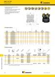 1520 KSRM RP T1204 Насадные фрезы KsAKENNAMETAL Разработаны для обработки титана и нержавеющей стали Контрящий механизм обеспечивает восемь возможных поло Каталог KENNAMETAL 2018 Режущий инструмент для обработки отверстий в металлах и сплавах Быстрорежущие метчики и раскатники Сборные фрезы с СРП и твердосплавные Стр. V72