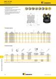 1526 Фрезы для профильной обработки KSRM RP T1605 Насадные фрезы гз KENNAMETAL Разработаны для обработки титана и нержавеющей стали Контрящий механизм обе Каталог KENNAMETAL 2018 Режущий инструмент для обработки отверстий в металлах и сплавах Быстрорежущие метчики и раскатники Сборные фрезы с СРП и твердосплавные Стр. V78
