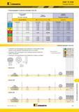 1531 Kennametal KSRM RC T2006 Режущие пластины Рекомендации по выбору режущих пластин Легкие режимы обработки Общего Тяжелая обработка Группа материала (Ч Каталог KENNAMETAL 2018 Режущий инструмент для обработки отверстий в металлах и сплавах Быстрорежущие метчики и раскатники Сборные фрезы с СРП и твердосплавные Стр. V83