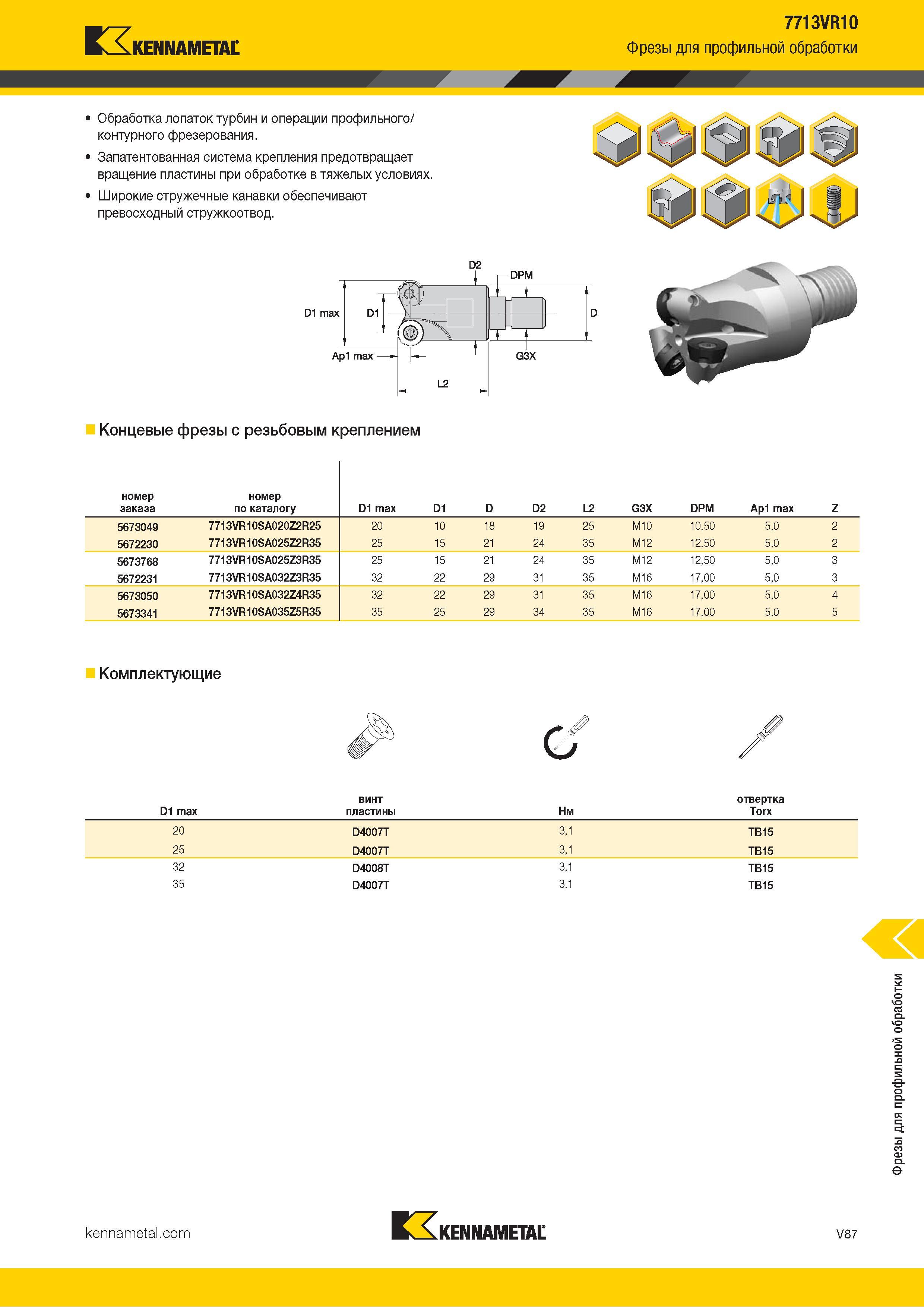 1535 Kennametal 7713VR10 Фрезы для профильной обработки Обработка лопаток турбин и операции профильного/ контурного фрезерования Запатентованная система к Каталог KENNAMETAL 2018 Режущий инструмент для обработки отверстий в металлах и сплавах Быстрорежущие метчики и раскатники Сборные фрезы с СРП и твердосплавные Стр. V87