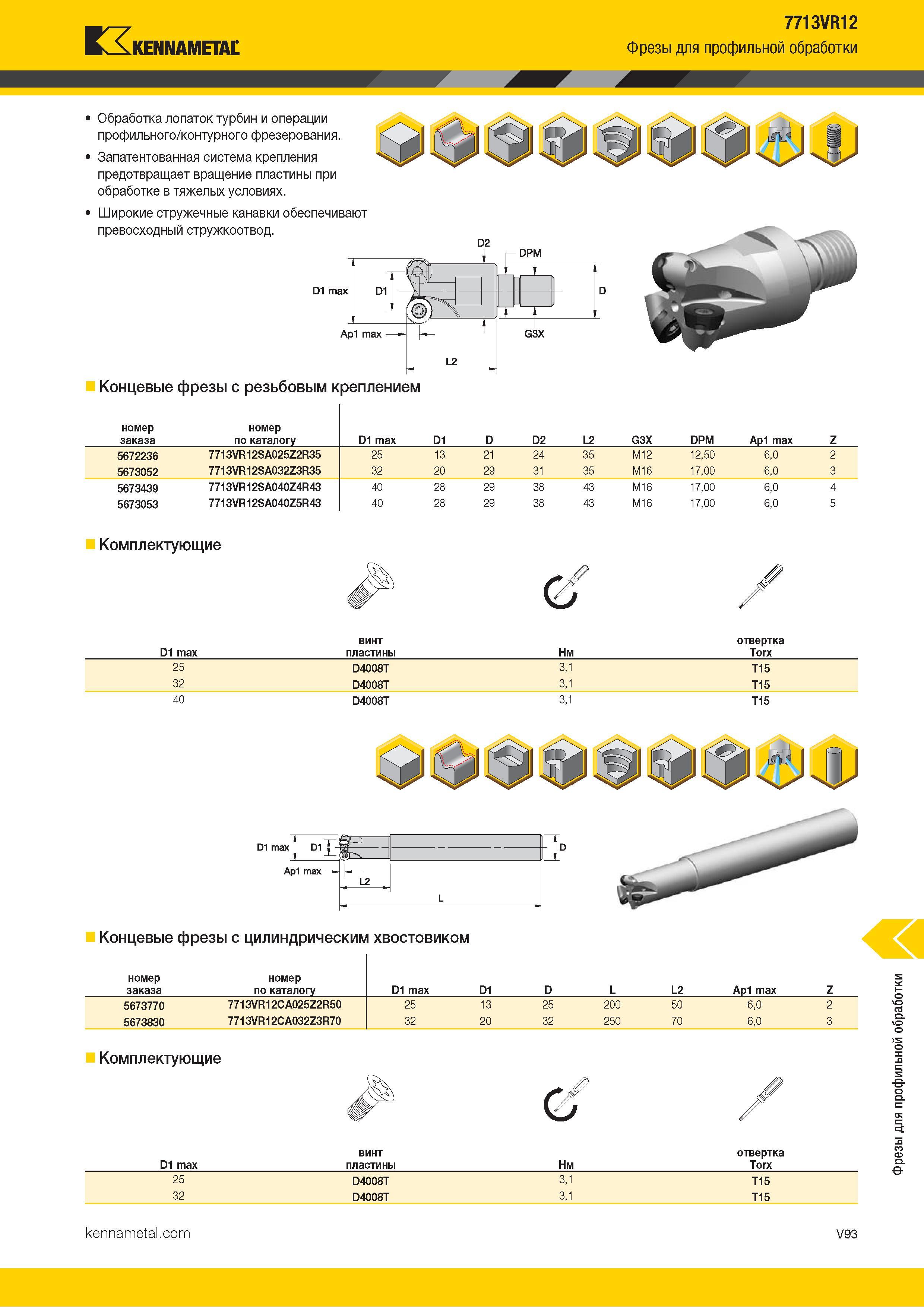 1541 Kennametal 7713VR12 Фрезы для профильной обработки Обработка лопаток турбин и операции профильного/контурного фрезерования Запатентованная система кр Каталог KENNAMETAL 2018 Режущий инструмент для обработки отверстий в металлах и сплавах Быстрорежущие метчики и раскатники Сборные фрезы с СРП и твердосплавные Стр. V93