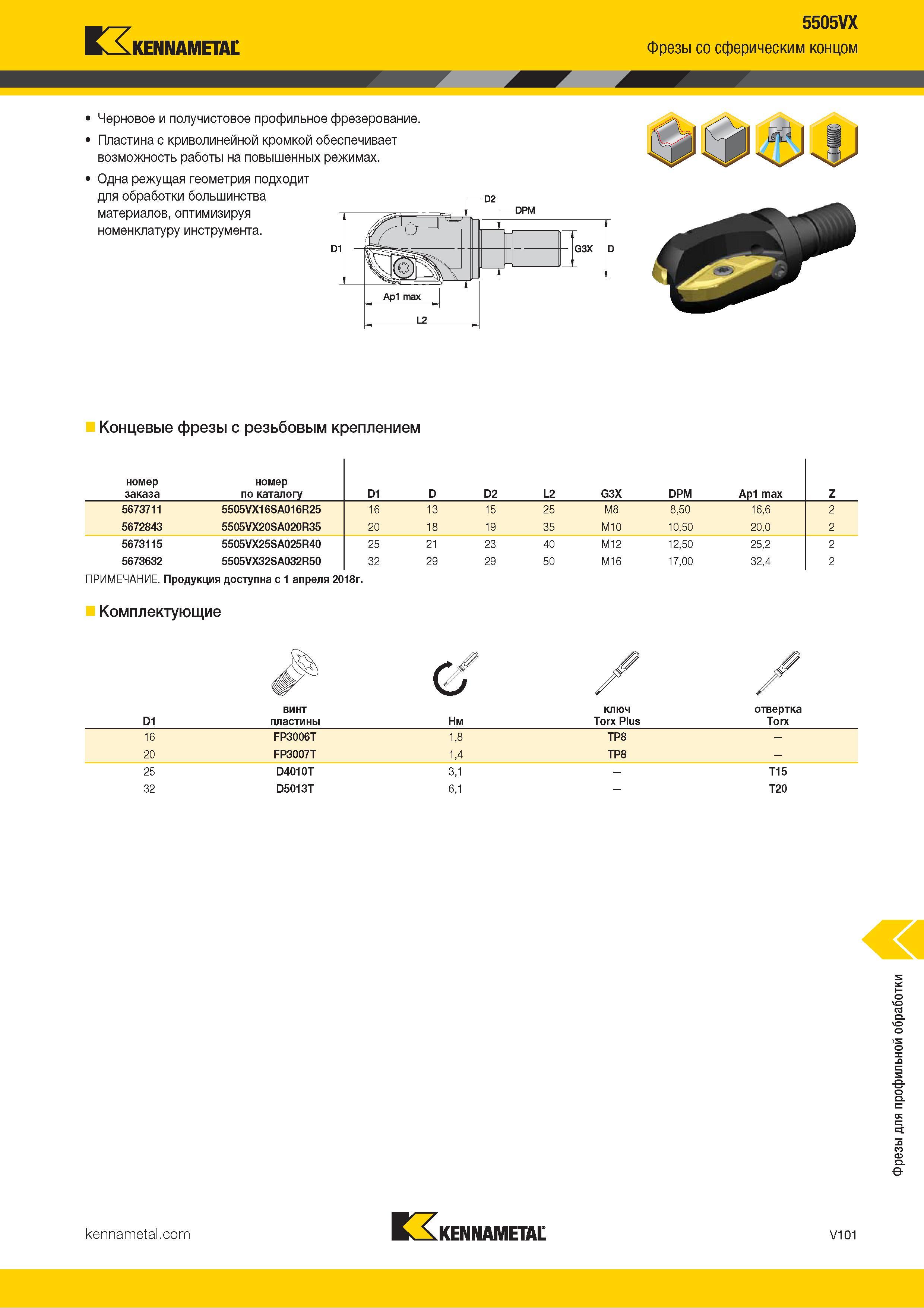 1549 Kennametal 5505VX Фрезы со сферическим концом Черновое и получистовое профильное фрезерование Пластина с криволинейной кромкой обеспечивает возможнос Каталог KENNAMETAL 2018 Режущий инструмент для обработки отверстий в металлах и сплавах Быстрорежущие метчики и раскатники Сборные фрезы с СРП и твердосплавные Стр. V101