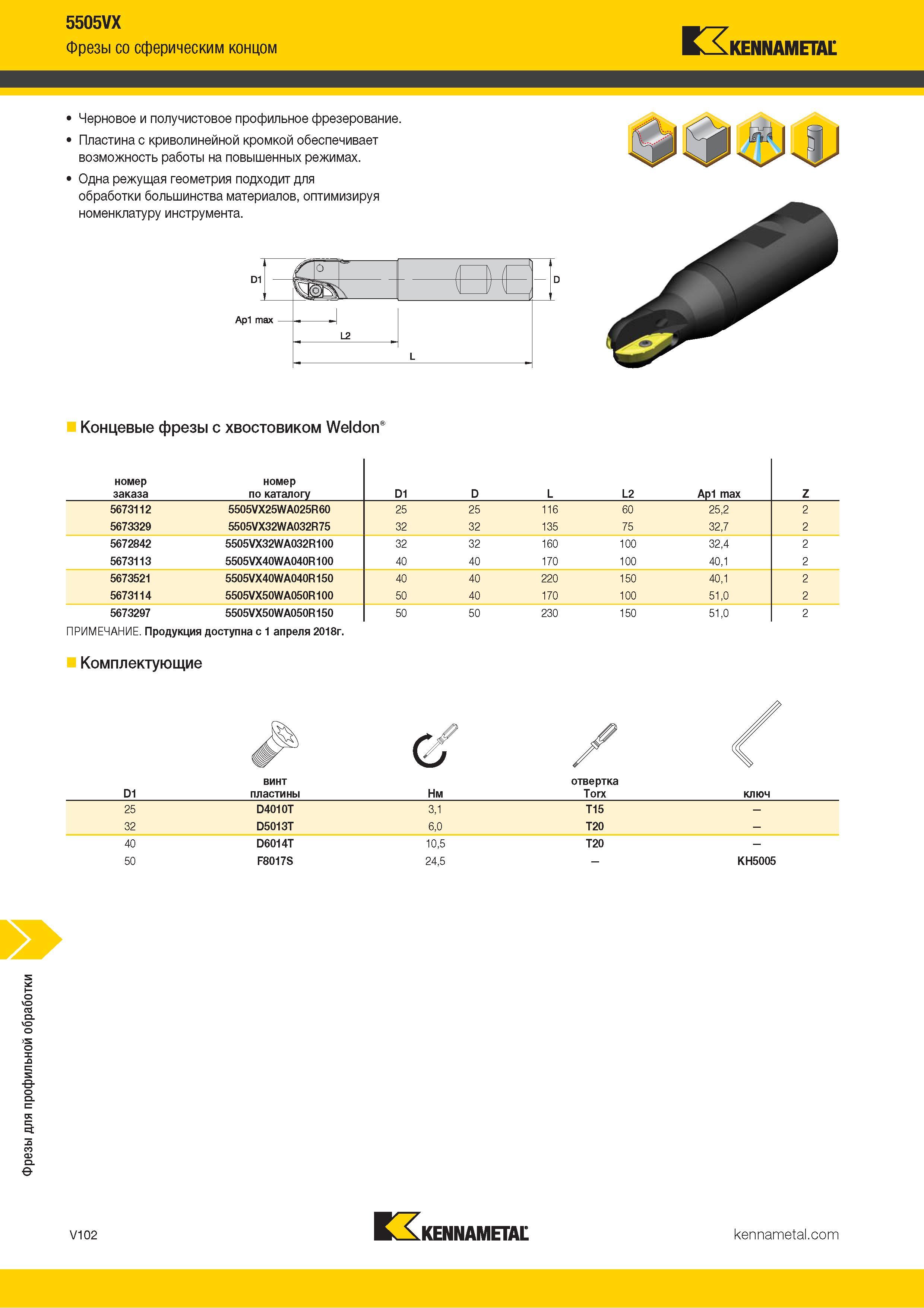 1550 Фрезы для профильной обработки 5505VX Фрезы со сферическим концом Kennametal Черновое и получистовое профильное фрезерование Пластина с криволинейной Каталог KENNAMETAL 2018 Режущий инструмент для обработки отверстий в металлах и сплавах Быстрорежущие метчики и раскатники Сборные фрезы с СРП и твердосплавные Стр. V102