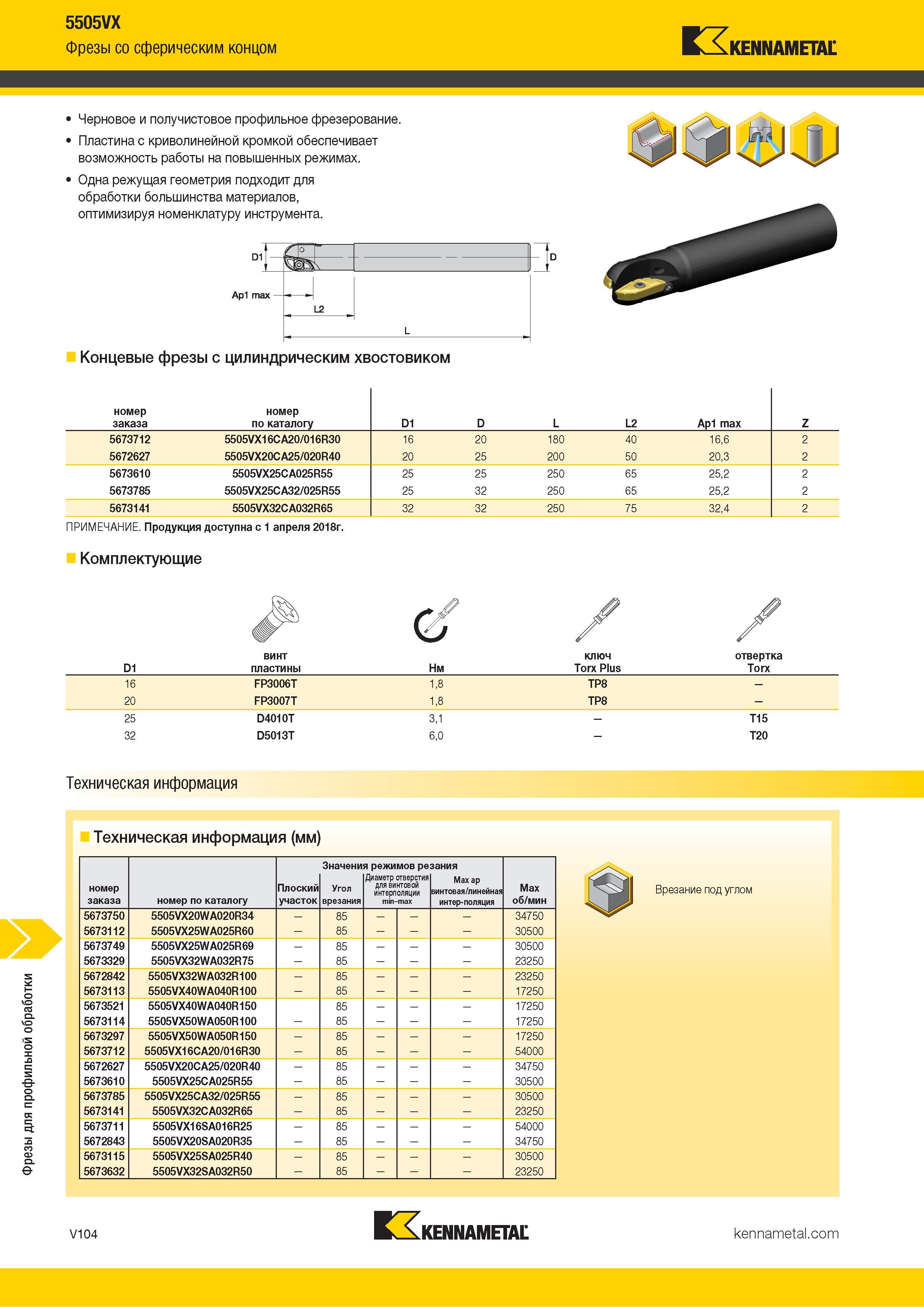 1552 Фрезы для профильной обработки 5505VX Фрезы со сферическим концом Kennametal Черновое и получистовое профильное фрезерование Пластина с криволинейной Каталог KENNAMETAL 2018 Режущий инструмент для обработки отверстий в металлах и сплавах Быстрорежущие метчики и раскатники Сборные фрезы с СРП и твердосплавные Стр. V104