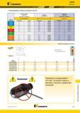 1553 Kennametal 5505VX Пластины Рекомендации по выбору режущих пластин Легкие режимы обработки (Чистовая геометрия) Общего назначения Тяжелая обработка (Ч Каталог KENNAMETAL 2018 Режущий инструмент для обработки отверстий в металлах и сплавах Быстрорежущие метчики и раскатники Сборные фрезы с СРП и твердосплавные Стр. V105