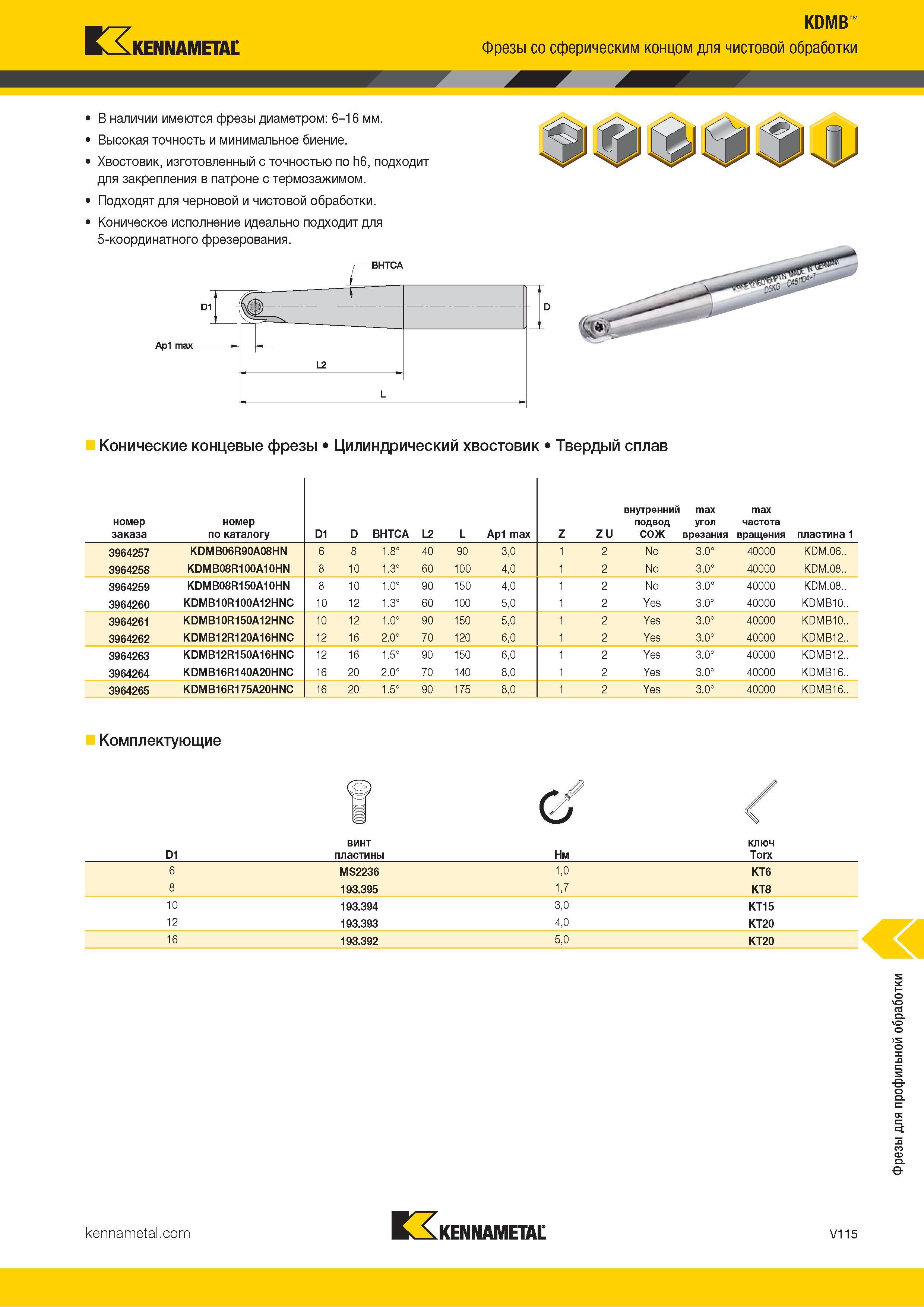1563 Kennametal KDMB Фрезы со сферическим концом для чистовой обработки В наличии имеются фрезы диаметром: 6-16 мм Высокая точность и минимальное биение Х Каталог KENNAMETAL 2018 Режущий инструмент для обработки отверстий в металлах и сплавах Быстрорежущие метчики и раскатники Сборные фрезы с СРП и твердосплавные Стр. V115
