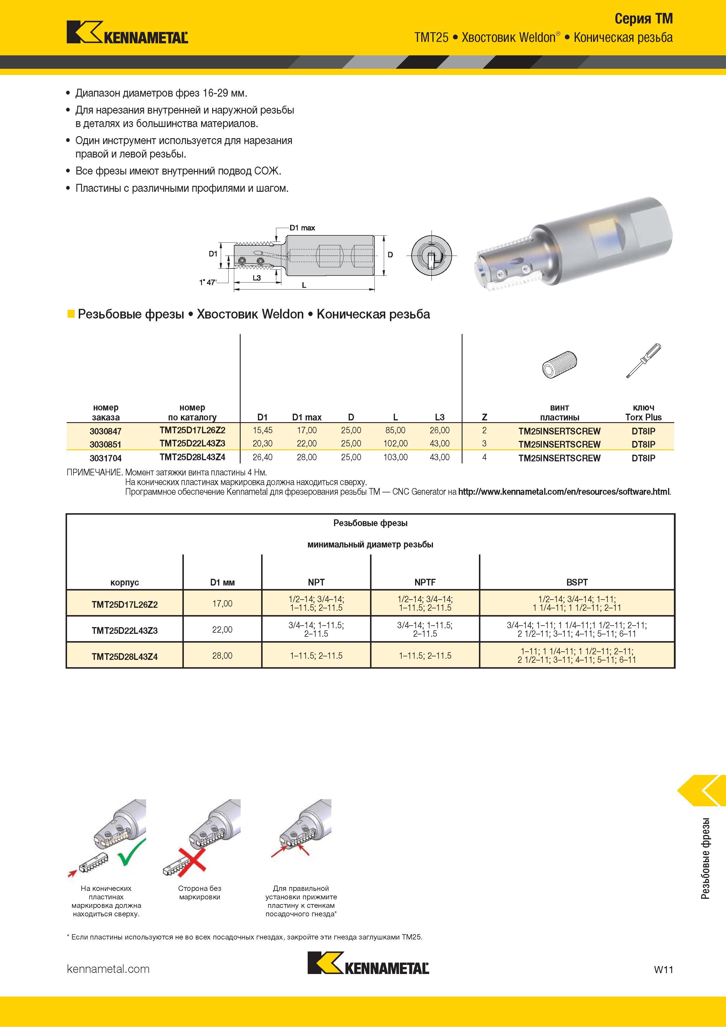 1617 rz, KENNAMETAL TMT25 Хвостовик Weldon Серия TM Коническая резьба Диапазон диаметров фрез 16-29 мм Для нарезания внутренней и наружной резьбы в деталя Каталог KENNAMETAL 2018 Режущий инструмент для обработки отверстий в металлах и сплавах Быстрорежущие метчики и раскатники Сборные фрезы с СРП и твердосплавные Стр. W11