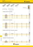 1626 Резьбовые фрезы Серия ТМ ТМ40 Сменные режущие пластины Kennametal Профили ISO АААААААААААА Профили UN Профили BSF и BSP 1°47 Конические пластины Проф Каталог KENNAMETAL 2018 Режущий инструмент для обработки отверстий в металлах и сплавах Быстрорежущие метчики и раскатники Сборные фрезы с СРП и твердосплавные Стр. W20