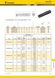 1635 Kennametal Серия KTMD KTMD Тип U 1/4 IC Корпуса фрез Резьбовые фрезы Тип U Хвостовик Weldon 1/4 IC номер заказа номер по каталогу D1 D D2 L L3 LFA Z Каталог KENNAMETAL 2018 Режущий инструмент для обработки отверстий в металлах и сплавах Быстрорежущие метчики и раскатники Сборные фрезы с СРП и твердосплавные Стр. W29