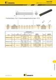1637 Kennametal KTMD Тип U 1/4 IC Серия KTMD > Корпуса фрез Резьбовые фрезы Тип U Стальной цилиндрический хвостовик 1/4 IC номер заказа номер по каталогу Каталог KENNAMETAL 2018 Режущий инструмент для обработки отверстий в металлах и сплавах Быстрорежущие метчики и раскатники Сборные фрезы с СРП и твердосплавные Стр. W31