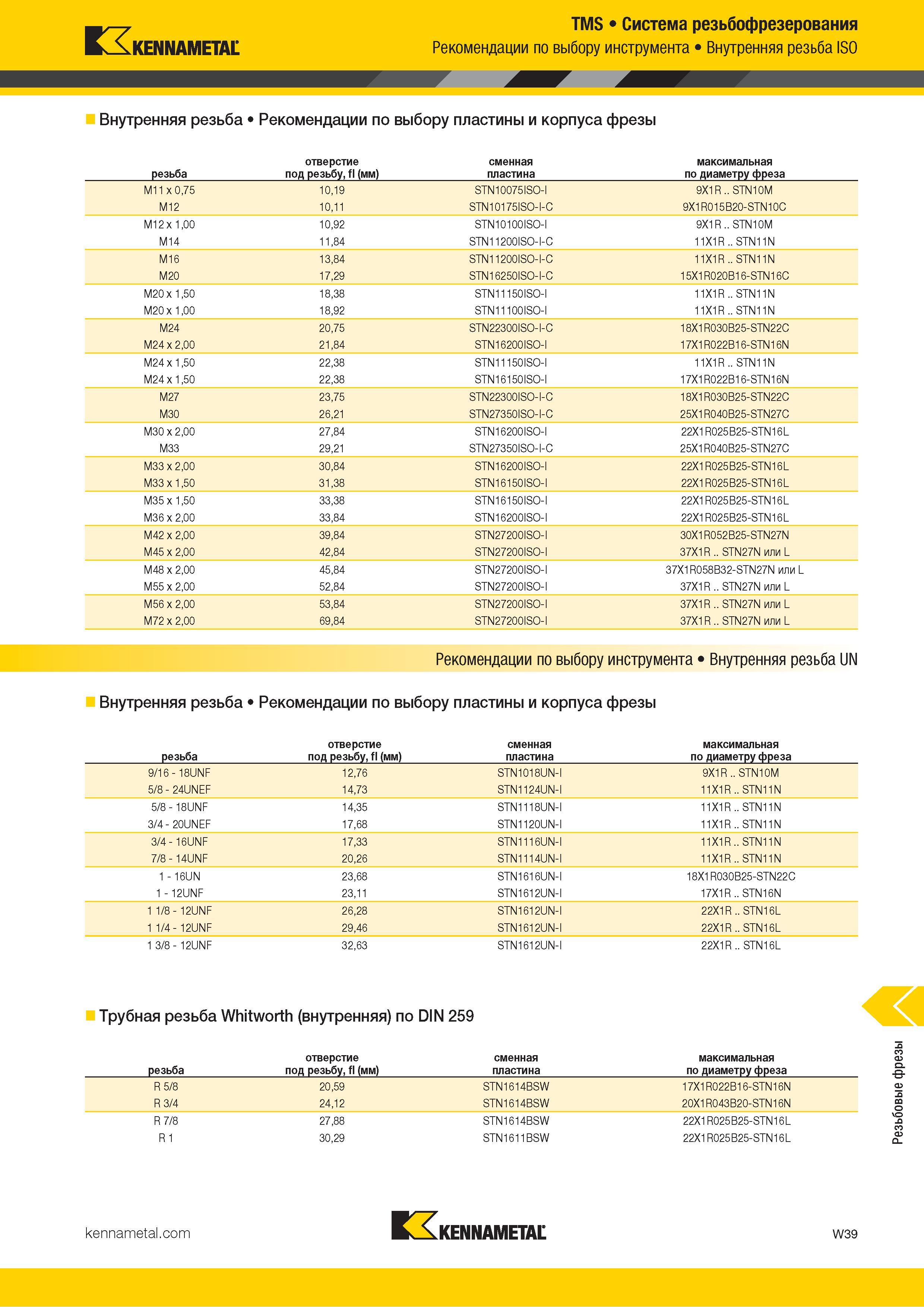 1645 TMS Система резьбофрезерования KENNAMETAL Рекомендации по выбору инструмента Внутренняя резьба ISO Внутренняя резьба Рекомендации по выбору пластины Каталог KENNAMETAL 2018 Режущий инструмент для обработки отверстий в металлах и сплавах Быстрорежущие метчики и раскатники Сборные фрезы с СРП и твердосплавные Стр. W39