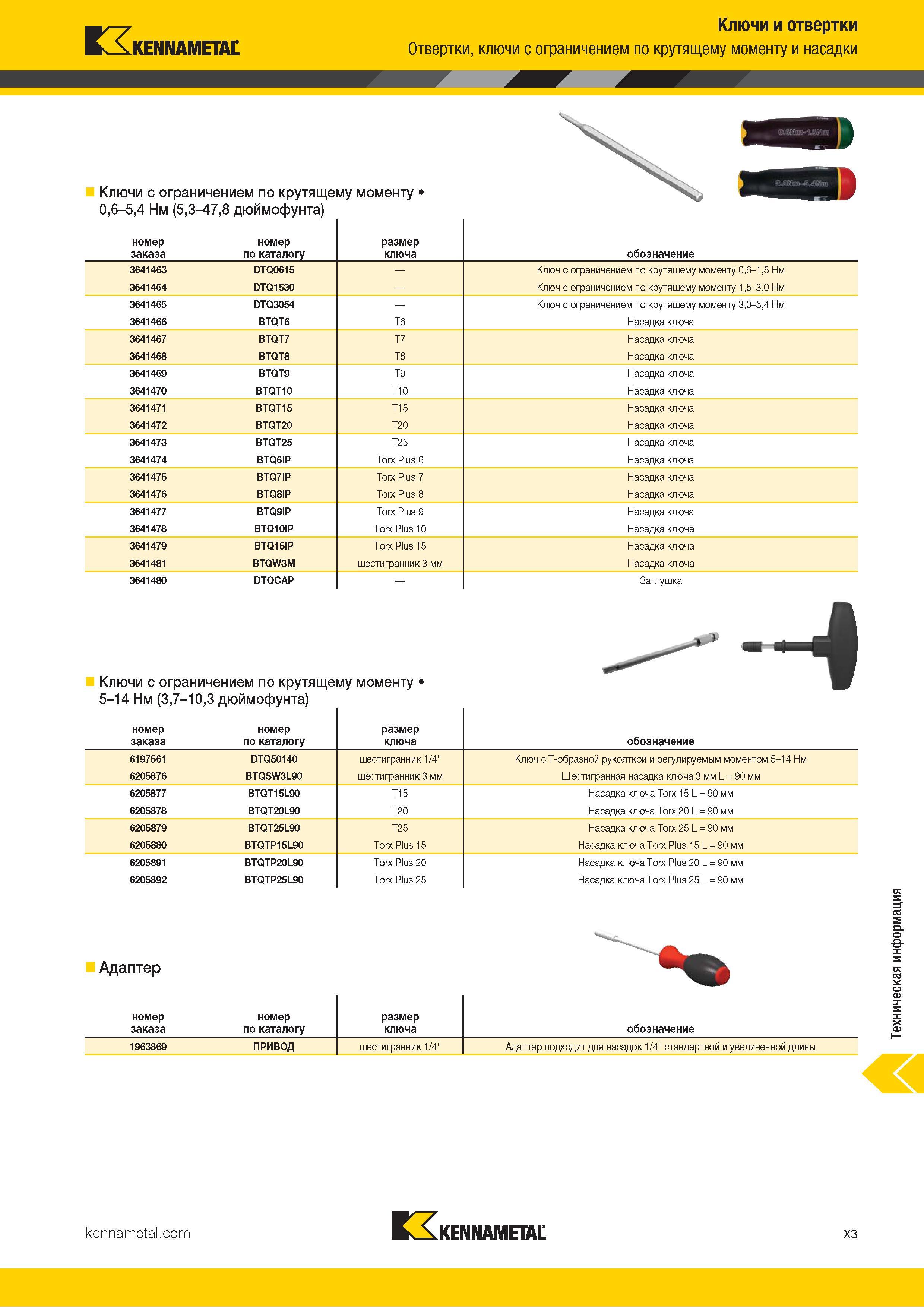 1665 Kennametal Ключи и отвертки Отвертки, ключи с ограничением по крутящему моменту и насадки Ключи с ограничением по крутящему моменту 0,6-5,4 Нм (5,3-4 Каталог KENNAMETAL 2018 Режущий инструмент для обработки отверстий в металлах и сплавах Быстрорежущие метчики и раскатники Сборные фрезы с СРП и твердосплавные Стр. X3
