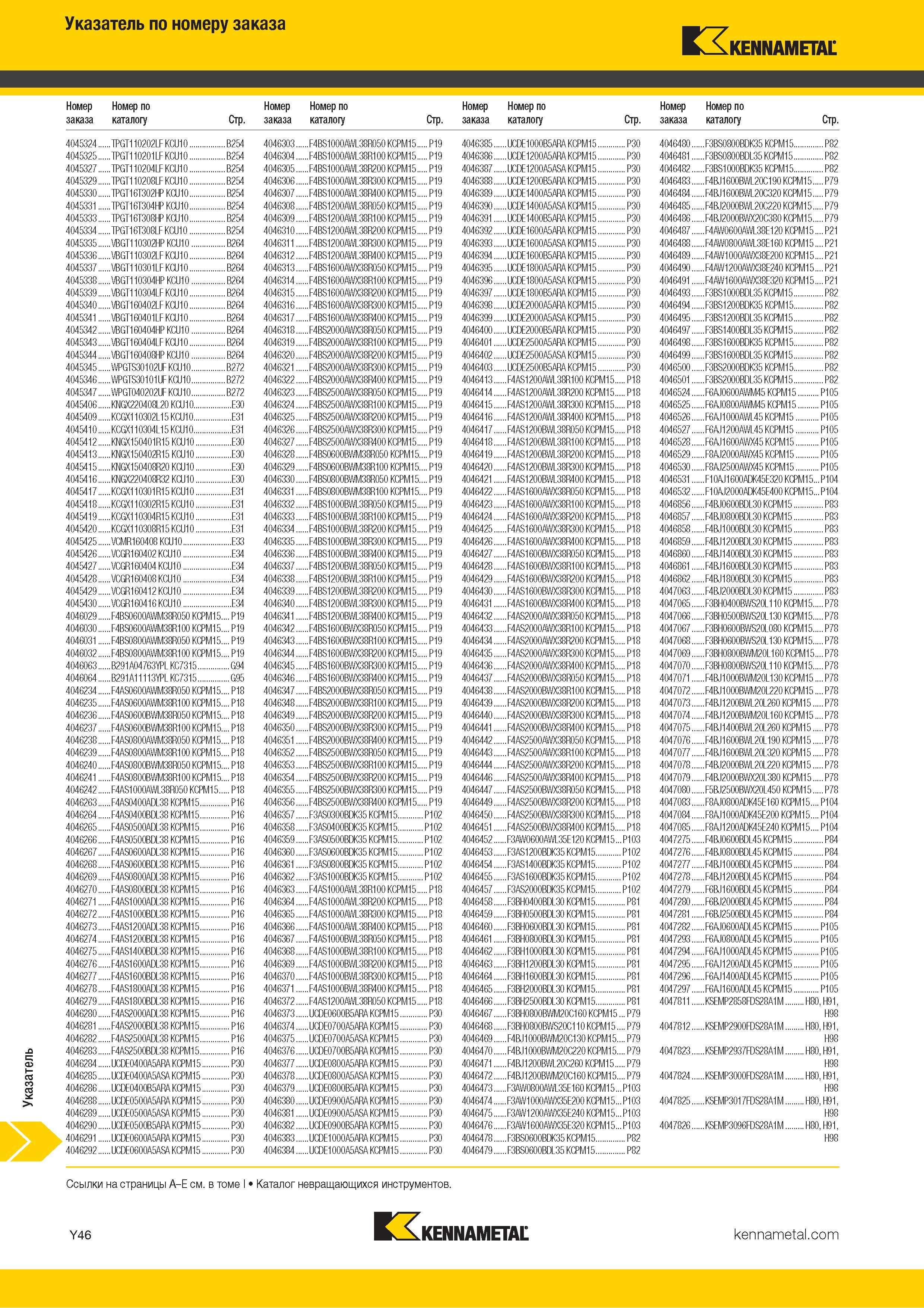 1744 Указатель по номеру заказа Kennametal 404532 4 TPGT110202LF KCU10 B254 4046303 404532 5 TPGT110201LF KCU10 B254 4046304 4045327 TPGT110204LF KCU10 B2 Каталог KENNAMETAL 2018 Режущий инструмент для обработки отверстий в металлах и сплавах Быстрорежущие метчики и раскатники Сборные фрезы с СРП и твердосплавные Стр. Y46
