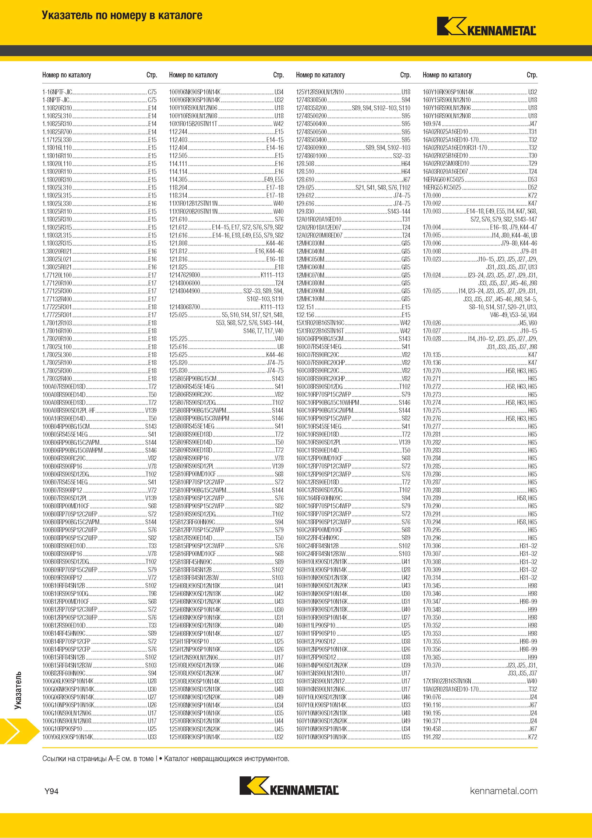 1792 Поисковый индексный указатель номенклатуры Kennametal по обозначению инструмента Каталог KENNAMETAL 2018 Режущий инструмент для обработки отверстий в металлах и сплавах Быстрорежущие метчики и раскатники Сборные фрезы с СРП и твердосплавные Стр. Y94