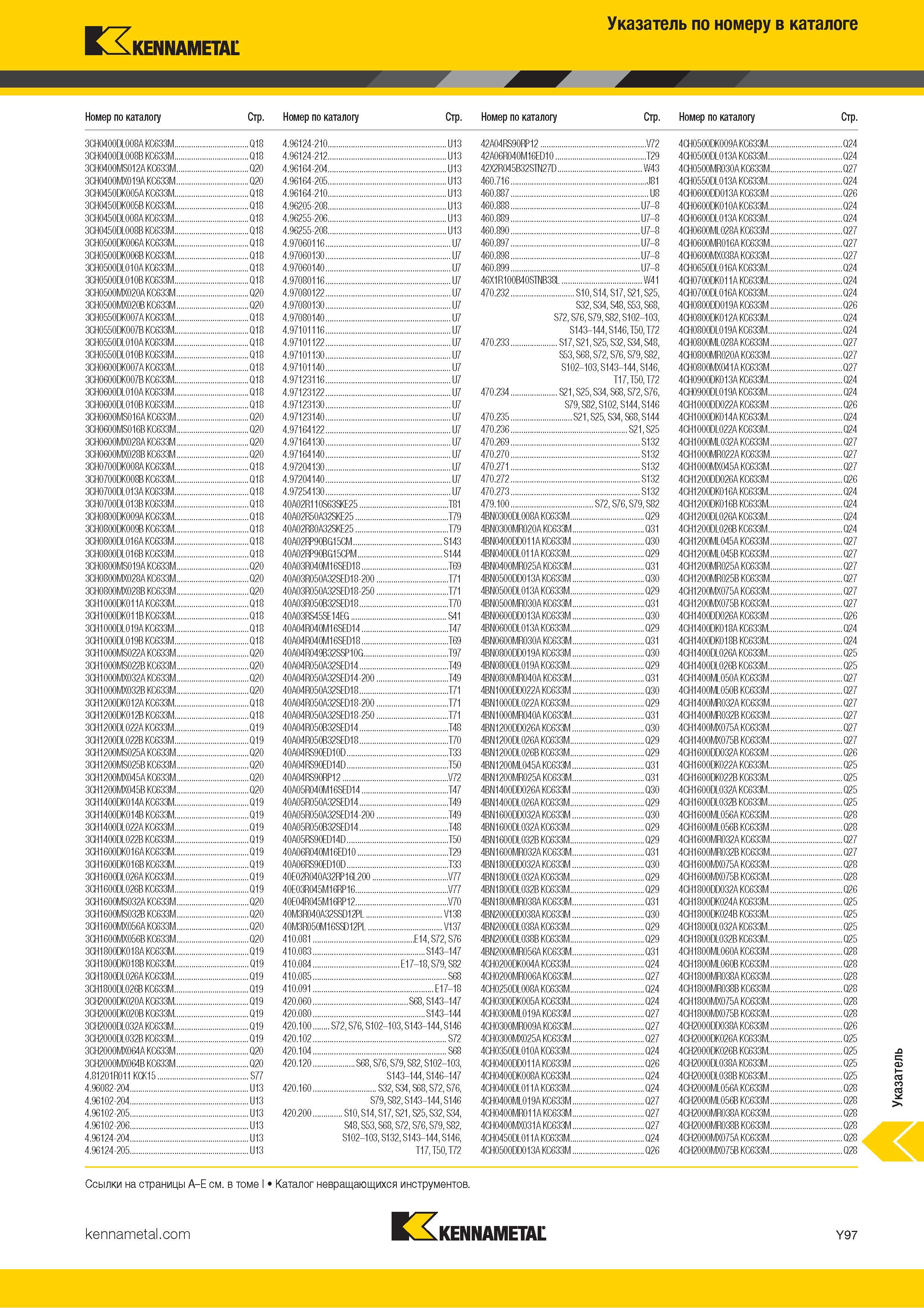 1795 Поисковый индексный указатель номенклатуры Kennametal по обозначению инструмента Каталог KENNAMETAL 2018 Режущий инструмент для обработки отверстий в металлах и сплавах Быстрорежущие метчики и раскатники Сборные фрезы с СРП и твердосплавные Стр. Y97