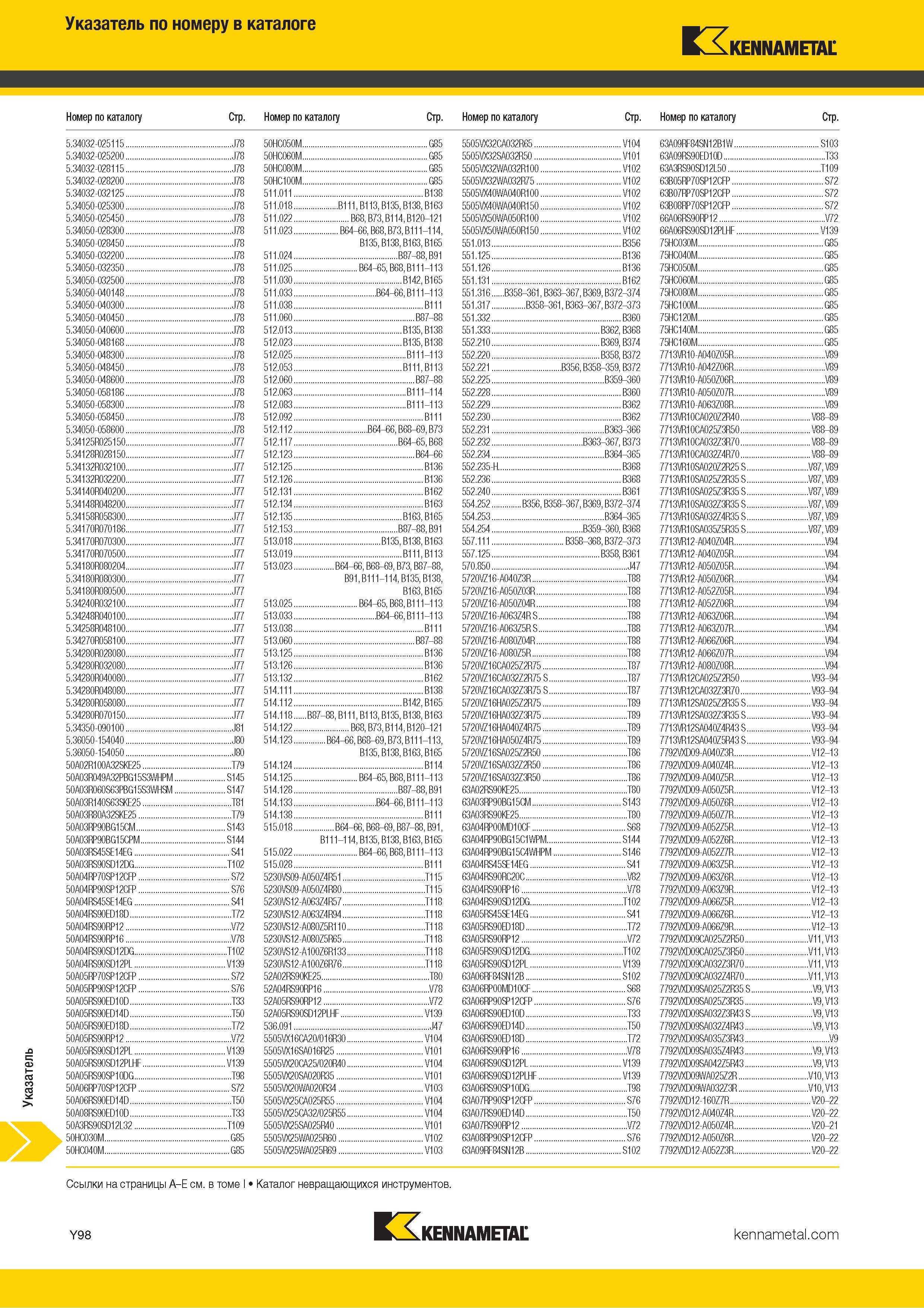 1796 Поисковый индексный указатель номенклатуры Kennametal по обозначению инструмента Каталог KENNAMETAL 2018 Режущий инструмент для обработки отверстий в металлах и сплавах Быстрорежущие метчики и раскатники Сборные фрезы с СРП и твердосплавные Стр. Y98