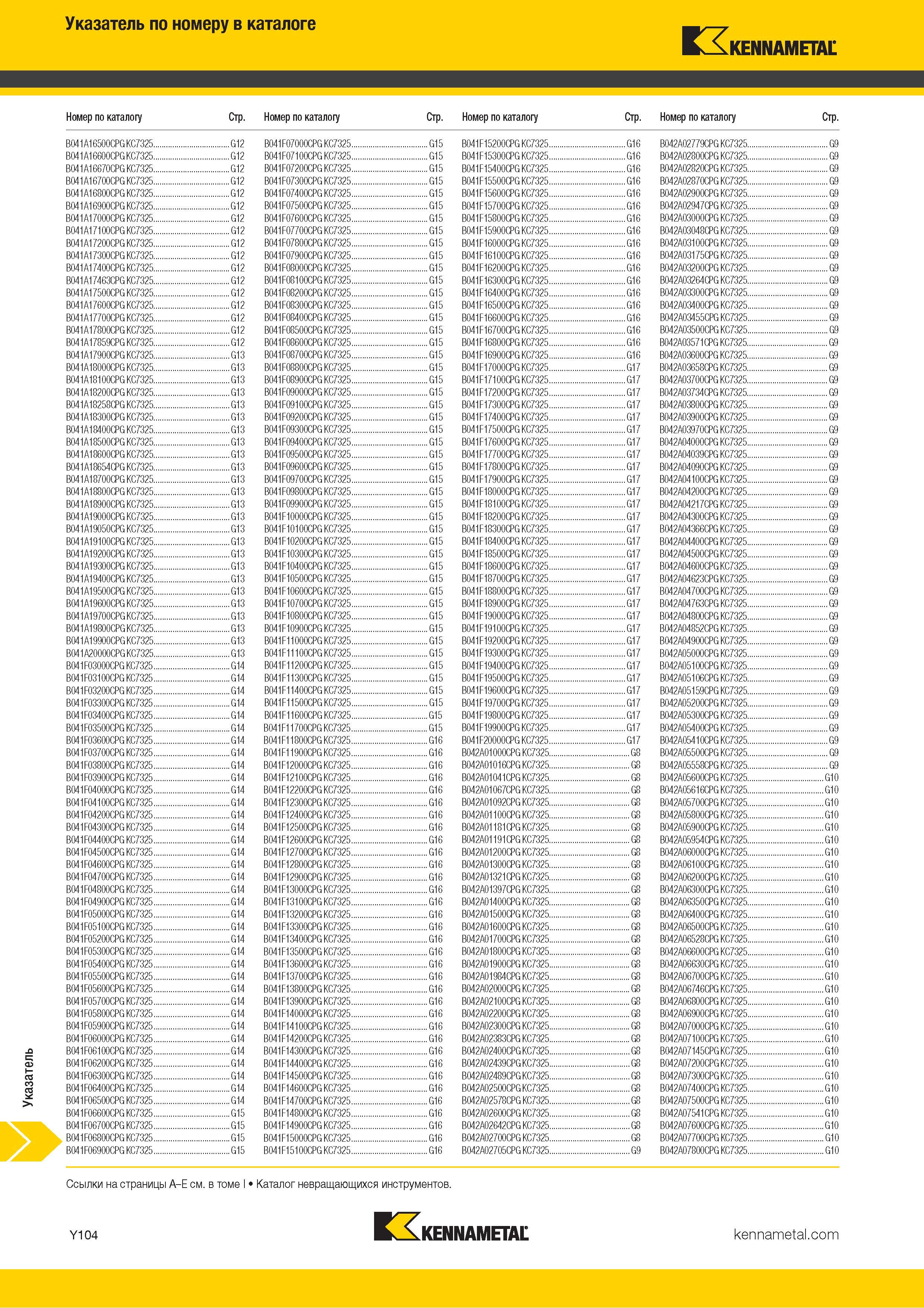 1802 Поисковый индексный указатель номенклатуры Kennametal по обозначению инструмента Каталог KENNAMETAL 2018 Режущий инструмент для обработки отверстий в металлах и сплавах Быстрорежущие метчики и раскатники Сборные фрезы с СРП и твердосплавные Стр. Y104