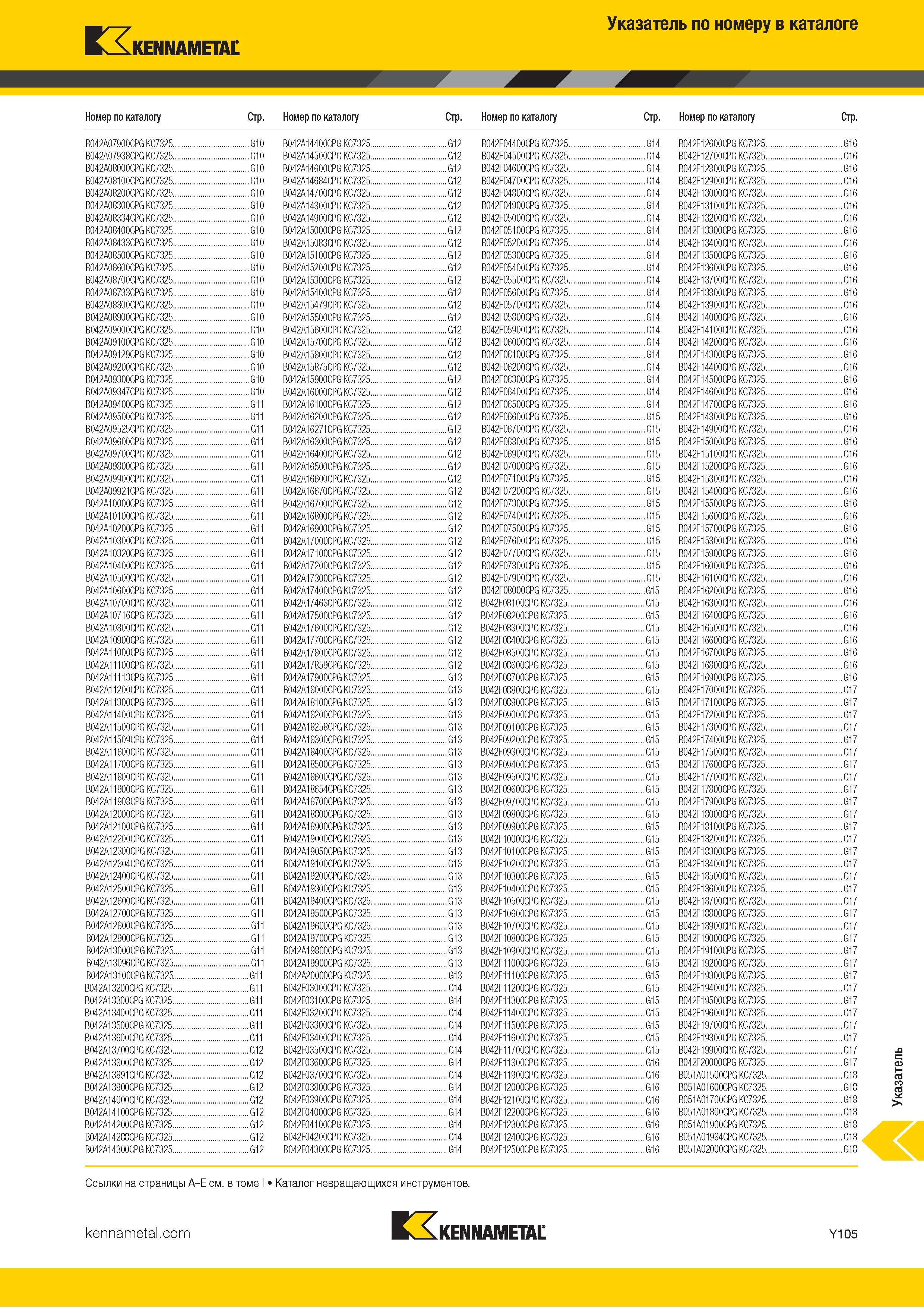 1803 Поисковый индексный указатель номенклатуры Kennametal по обозначению инструмента Каталог KENNAMETAL 2018 Режущий инструмент для обработки отверстий в металлах и сплавах Быстрорежущие метчики и раскатники Сборные фрезы с СРП и твердосплавные Стр. Y105