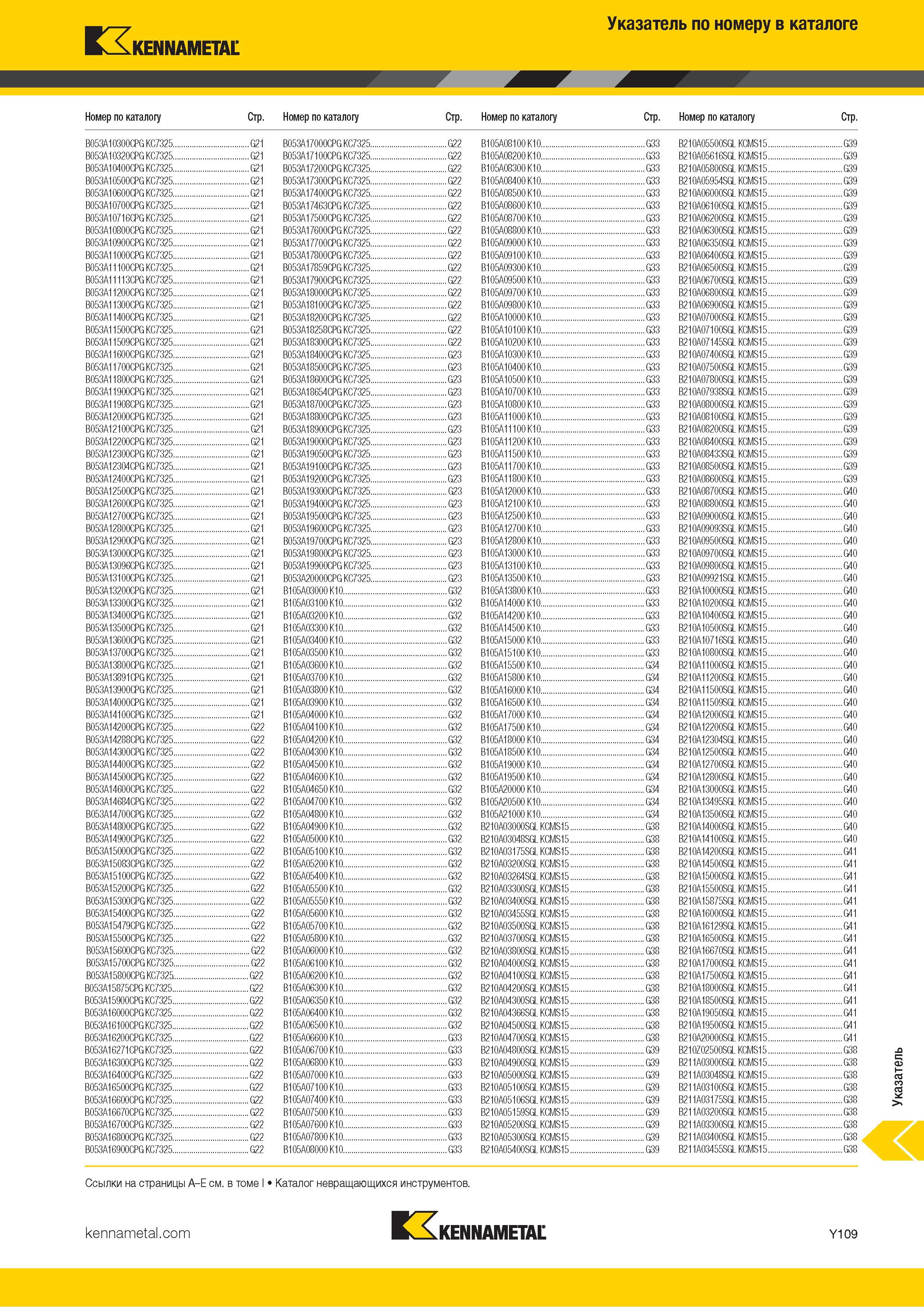1807 Поисковый индексный указатель номенклатуры Kennametal по обозначению инструмента Каталог KENNAMETAL 2018 Режущий инструмент для обработки отверстий в металлах и сплавах Быстрорежущие метчики и раскатники Сборные фрезы с СРП и твердосплавные Стр. Y109