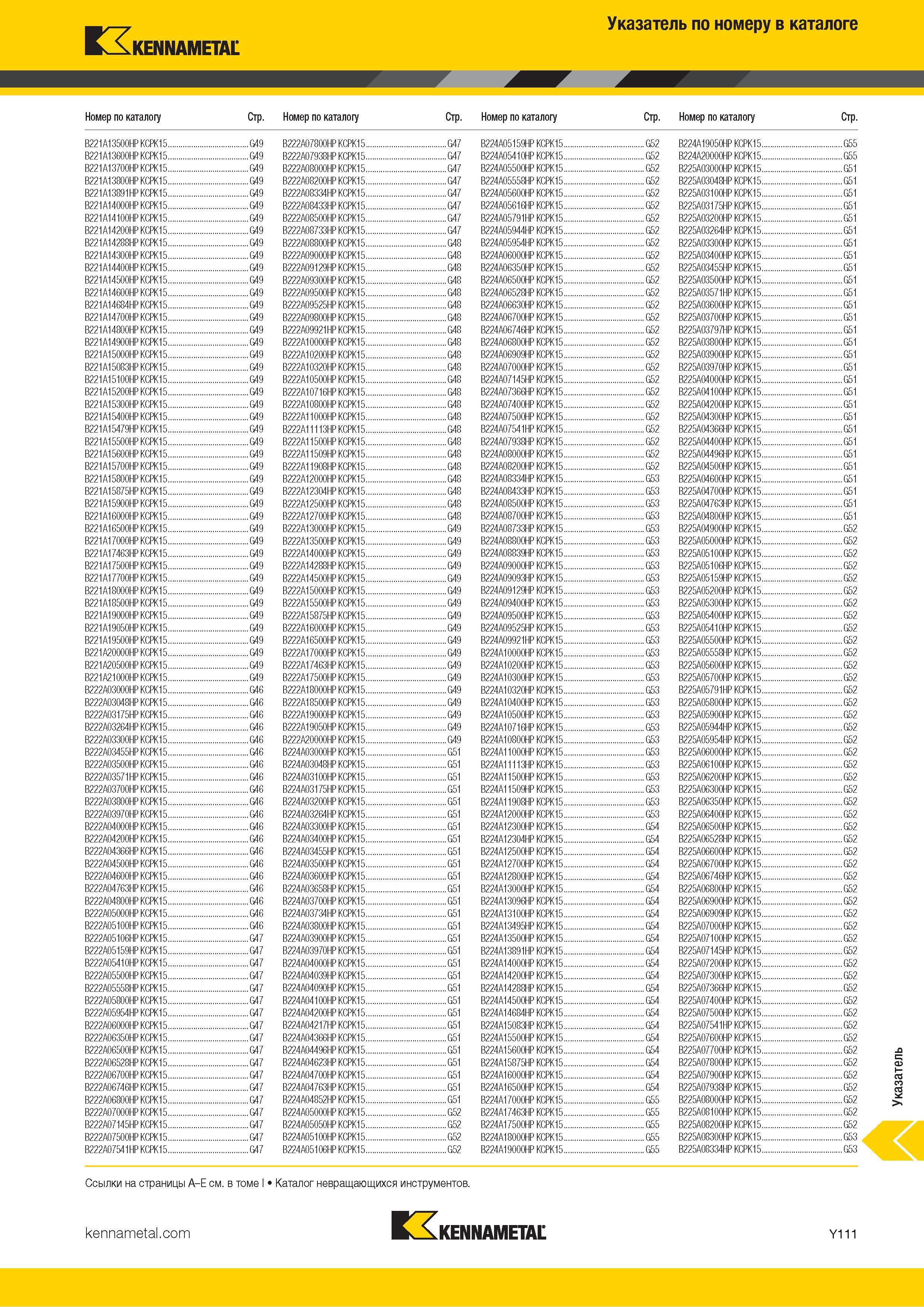 1809 Поисковый индексный указатель номенклатуры Kennametal по обозначению инструмента Каталог KENNAMETAL 2018 Режущий инструмент для обработки отверстий в металлах и сплавах Быстрорежущие метчики и раскатники Сборные фрезы с СРП и твердосплавные Стр. Y111