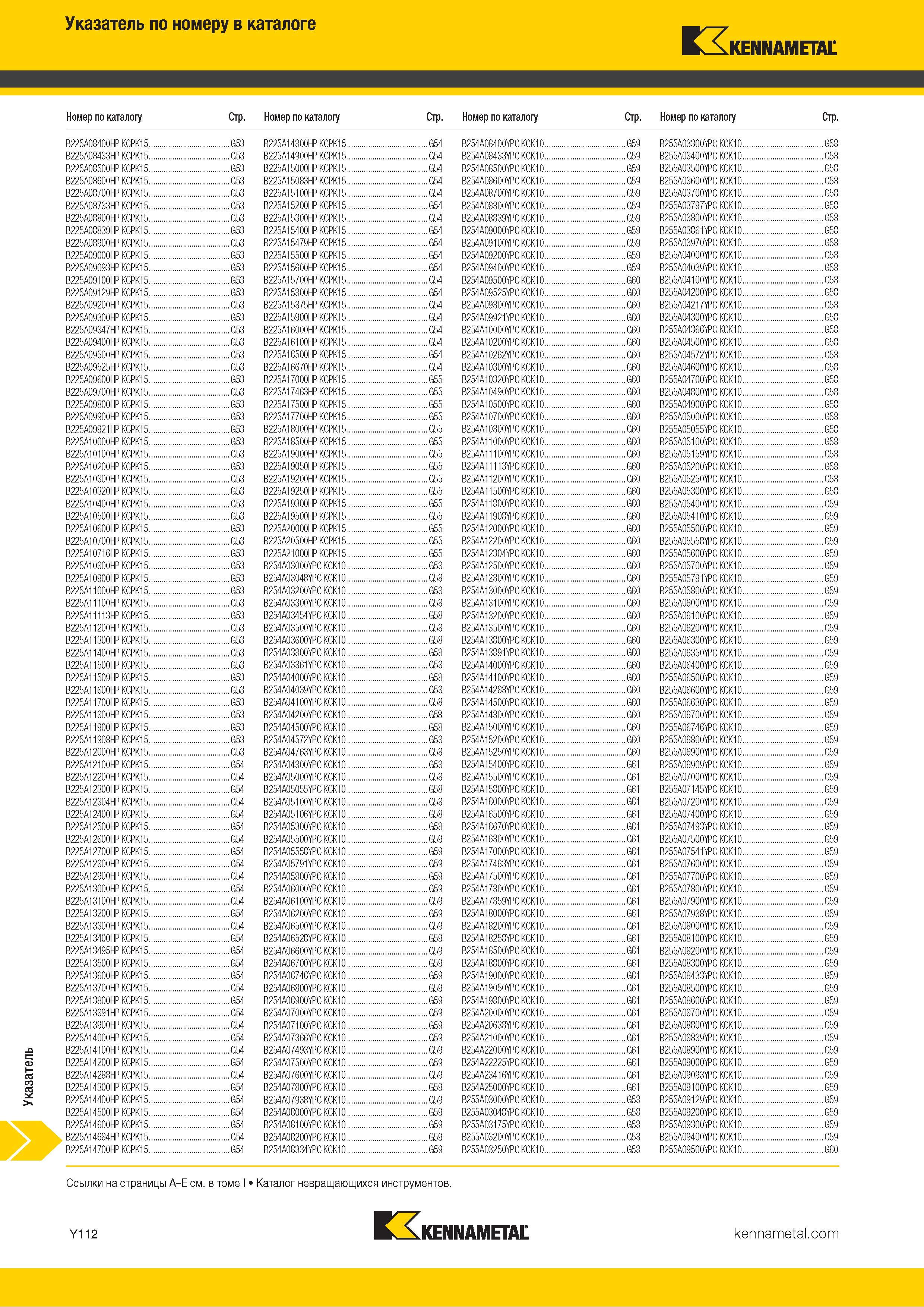 1810 Поисковый индексный указатель номенклатуры Kennametal по обозначению инструмента Каталог KENNAMETAL 2018 Режущий инструмент для обработки отверстий в металлах и сплавах Быстрорежущие метчики и раскатники Сборные фрезы с СРП и твердосплавные Стр. Y112